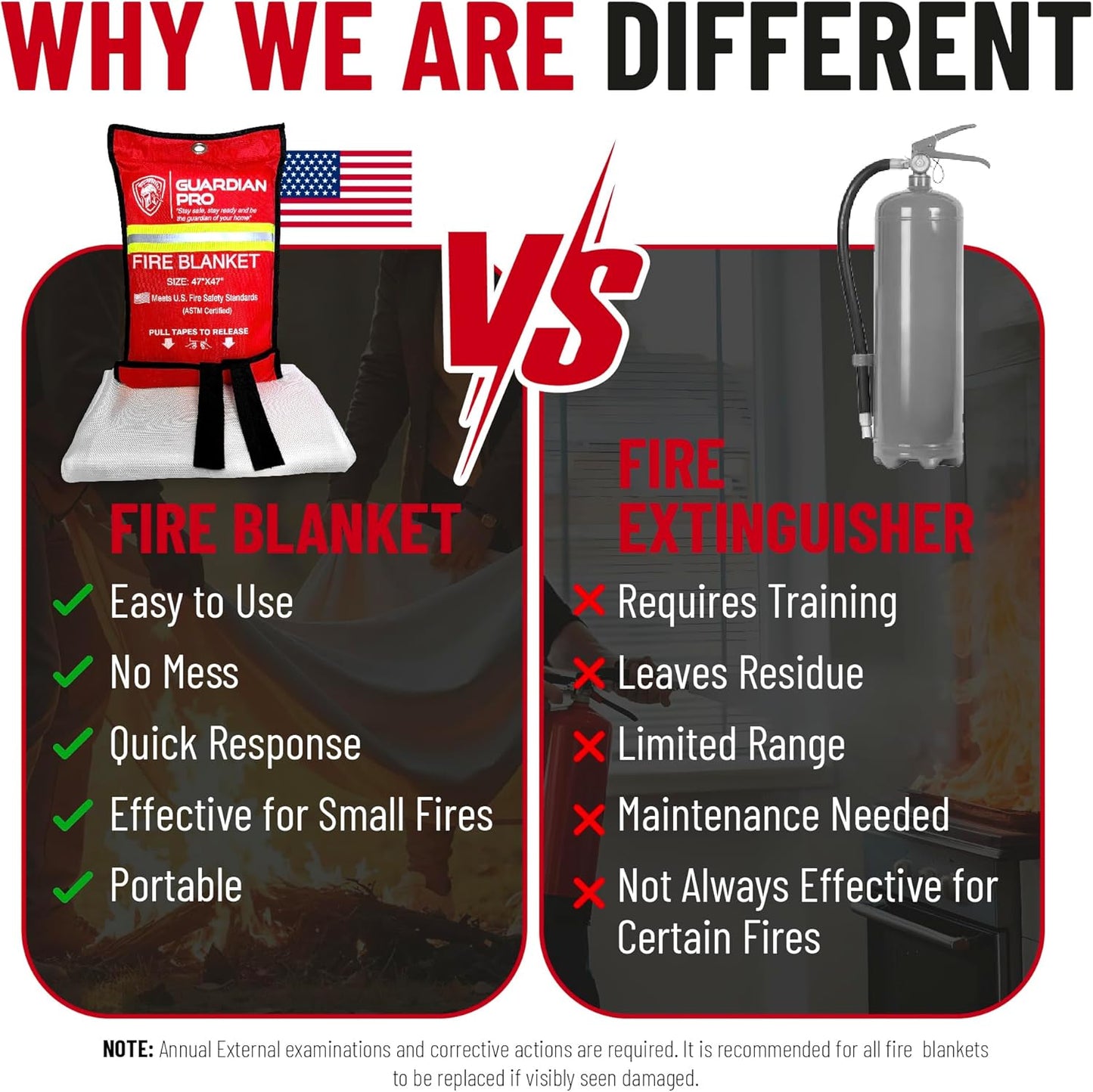 Emergency Fire Blanket for Home and Kitchen - 47"x47" - Must Have Fire Protection - Fire Suppression Fiberglass Fire Blankets for House Camping Car Office Emergency Survival Safety (4 Pack)