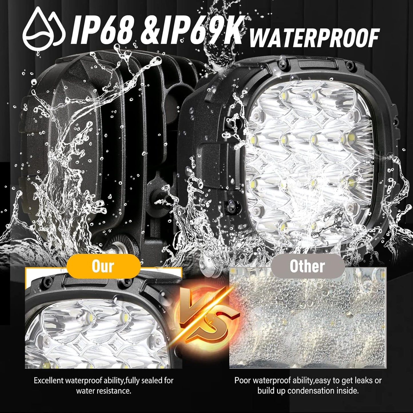 BIGLION.X 4 Inch Pair 160W Round LED Offroad Lights Super Bright Driving Offroad Pod Lights Fog Lights Work Light Bumper Light Pods with Amber Covers Wiring Harness for Pickup Trucks SUV UTV ATV