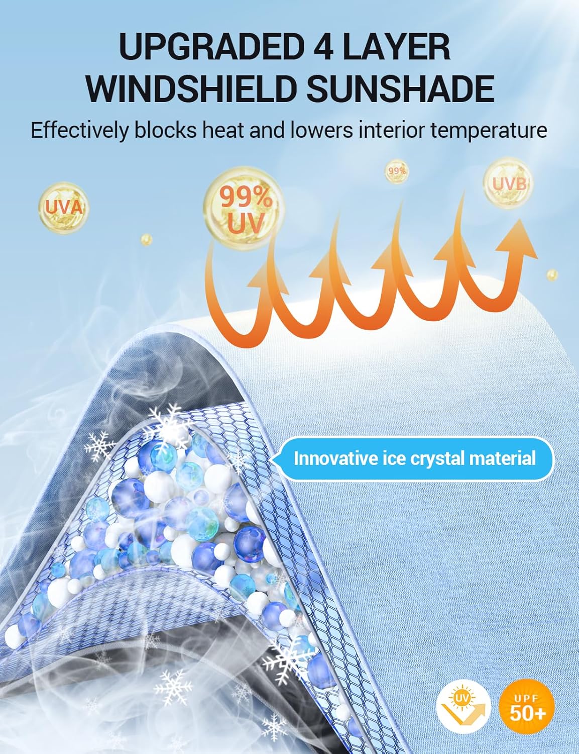 Proadsy Windshield Sun Shade Umbrella for Lexus ES 2019-2025 ES350 ES300h Foldable Car Umbrella Sunshade with Soft TPU Handle Spring Structure Crystal Cooling Material Protect Car from Rays & Heat