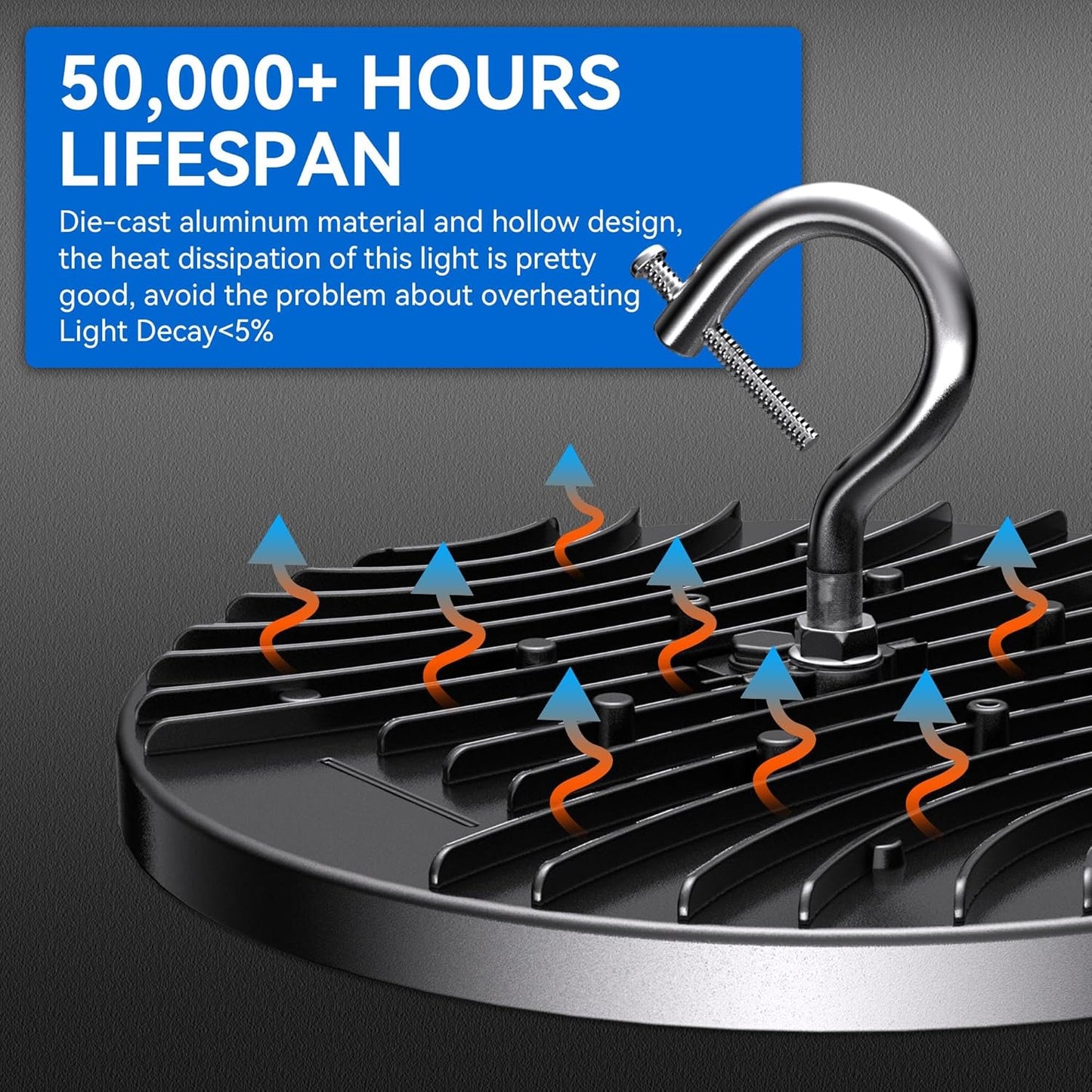 4 Pack UFO Led High Bay Light 250W, 35000lm, 5000K Daylight ETL Listed High Bay Led Lights with 5' Cable US Hook, IP65 Waterproof Commercial Lighting Fixture for Warehouse Workshop Barn Factory