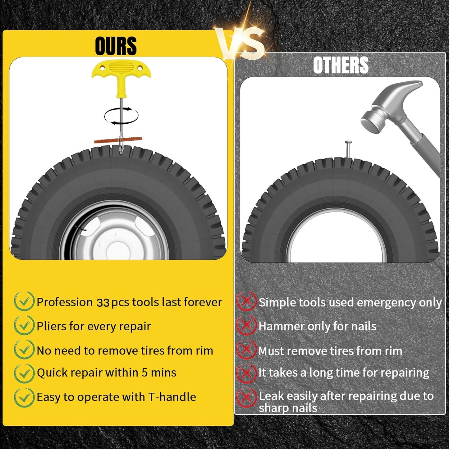 Tire Repair Kit, 33Pcs Heavy Duty Tire Plug Kit, Universal Tire Repair Tools to Fix Punctures and Plug Flats Patch Kit for Cars, Motorcycles, Atvs, Tractors, Etc