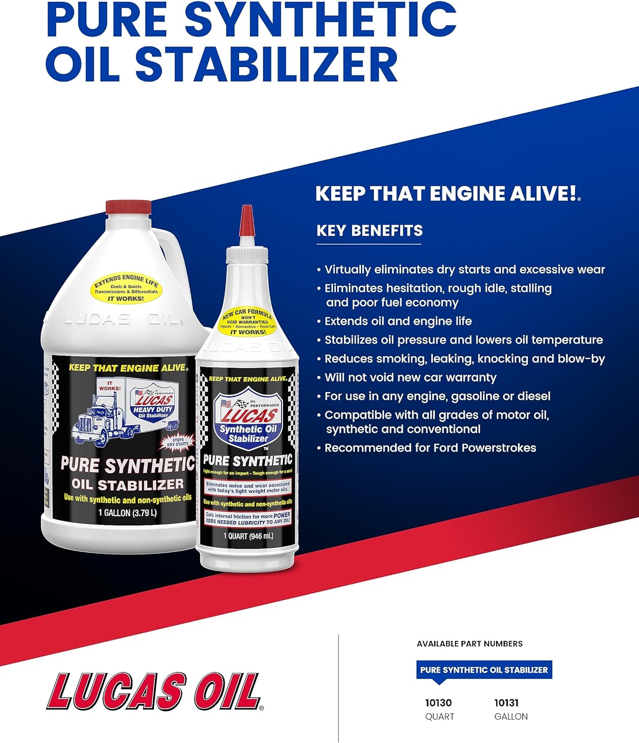 Lucas Oil 10130 Pure Synthetic Oil Stabilizer - 1 Quart (Pack of 2)