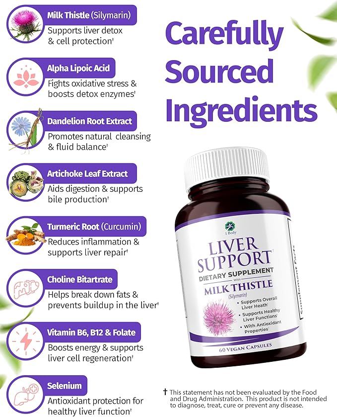 1 Body Liver Support Supplement – Milk Thistle, Dandelion Root & Artichoke for Liver Cleanse & Function, Natural Liver Health Formula, Non-GMO, Vegan 60 Capsules