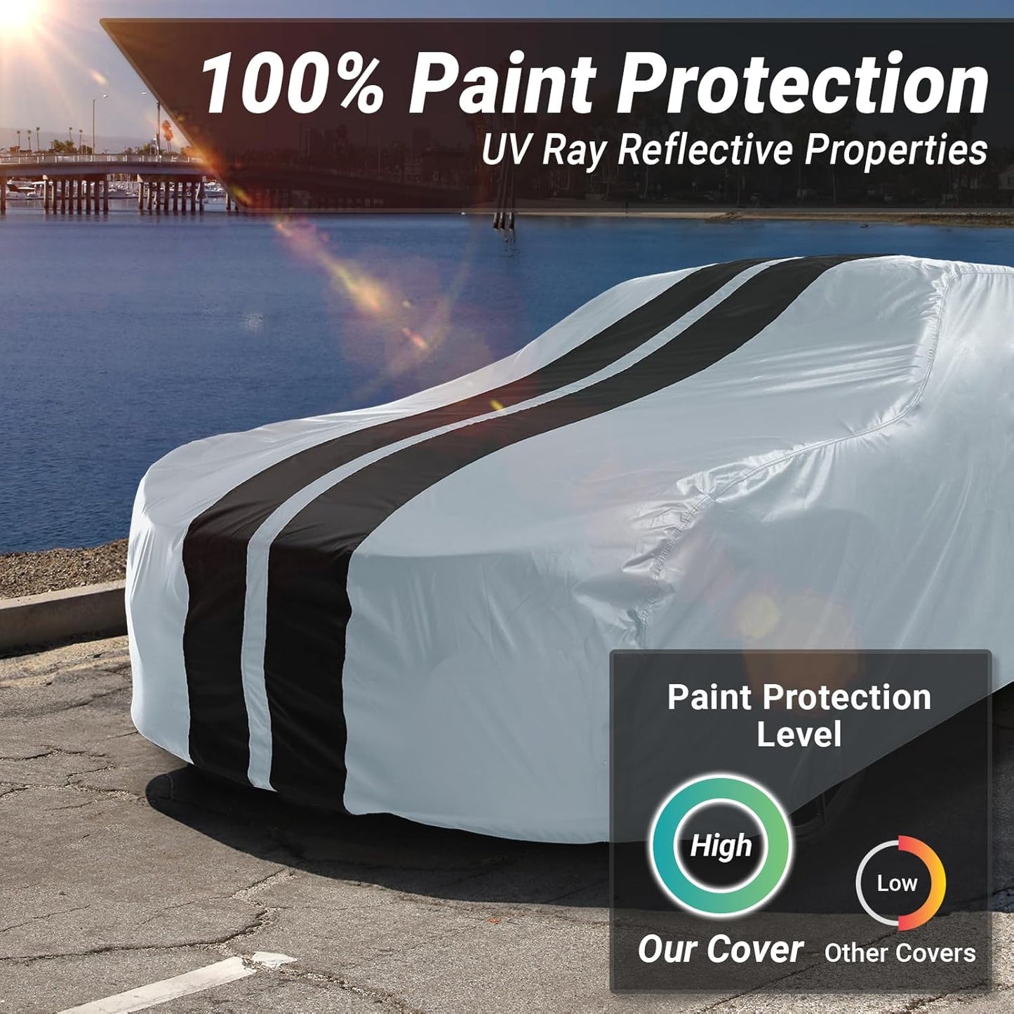 iCarCover Custom Car Cover for Pontiac Sunbird 2-Door (1976-1980) Waterproof All-Weather Rain Snow UV Sun Protector Full Exterior Indoor Outdoor Car Cover (Stripe - Gray/Black)