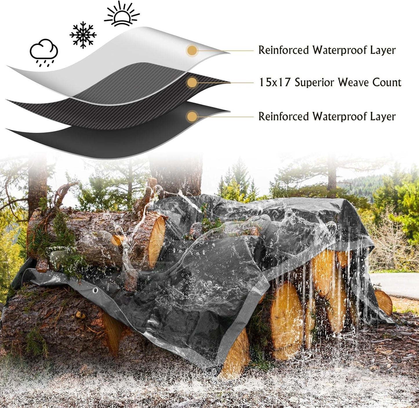 AROIC 10x12FT Heavy Duty Tarps Waterproof, 16 Mil Thick Camping Tarp-15x17 Weave, Large Waterproof Tarp, Tarp Tear Resistant, UV Resistant, Multipurpose Protective Cover for Tent, Car, Roof, Boat