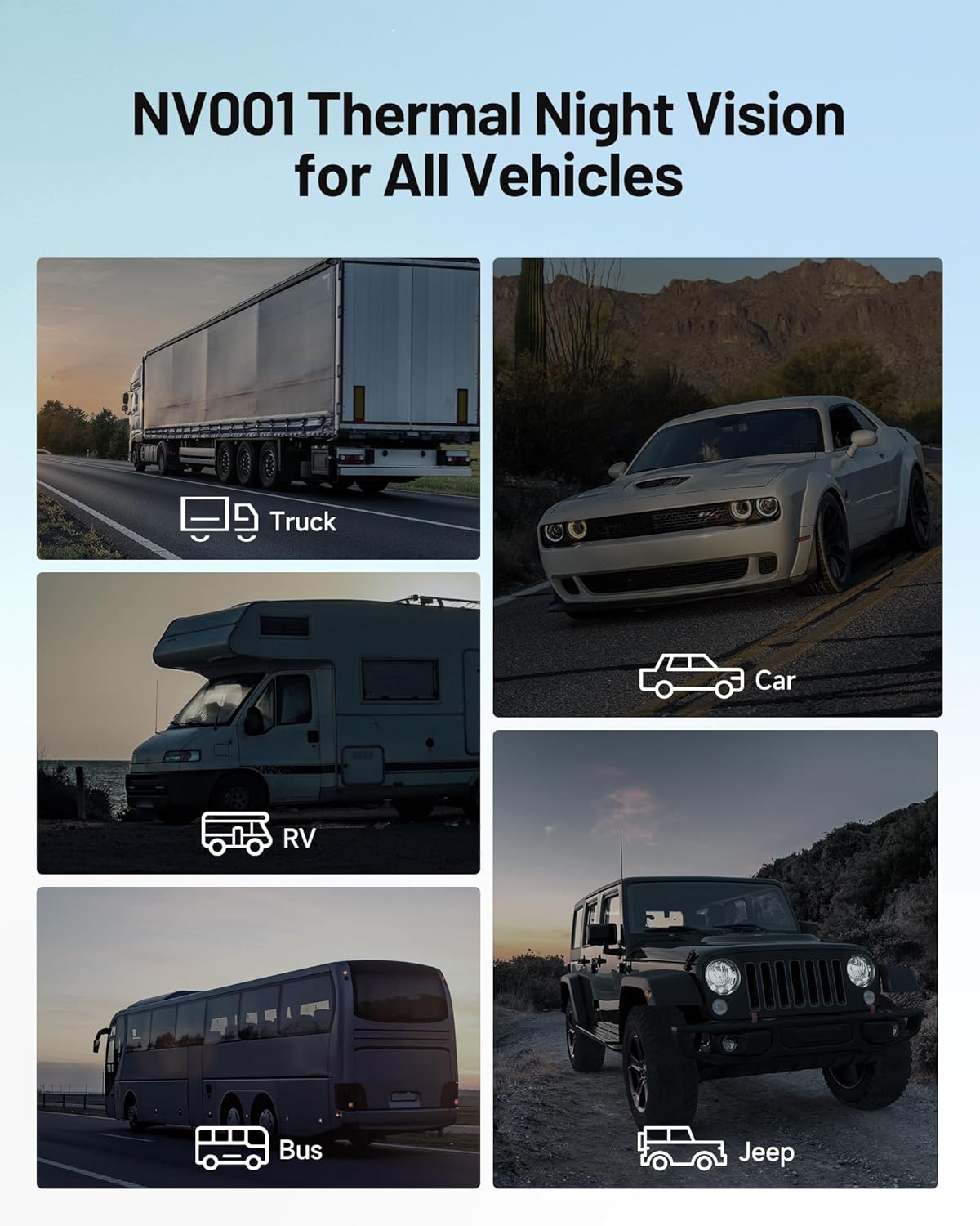 TOPDON NV001 Thermal Camera for Cars, Automotive Thermal Night Vision System with 656ft Long-Range Vision, AI Recognition of People, Vehicles, and Animals, Anti-Collision Warning, IP69K Waterproof