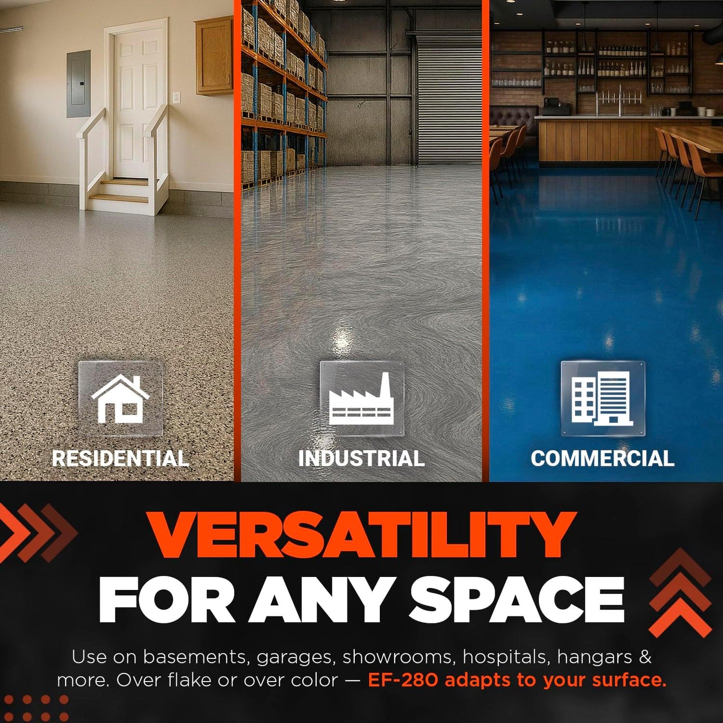 MPC-280 Polyaspartic Floor Coating Kit – 3 Gallon Clear High Gloss Polyurea Garage Floor Coating – Fast-Cure, 2:1 Mix Polyaspartic Top Coat for Concrete, Industrial & Commercial Surfaces