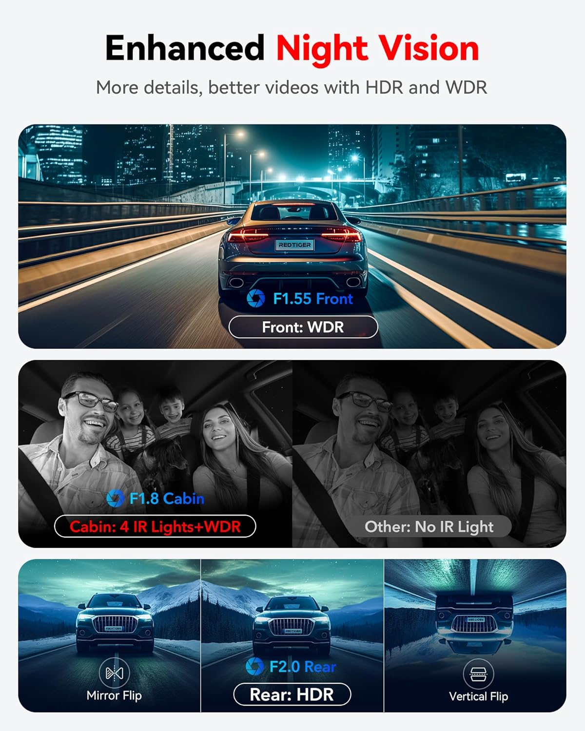 REDTIGER F17 4K 3 Channel Dash Cam, 5GHz WiFi Built-in GPS with 64GB Card, 2160P+1080P+1080P Front and Rear Inside, Triple Car Camera with 3 Inch Screen, IR Night Vision, G Sensor, WDR, Parking Mode