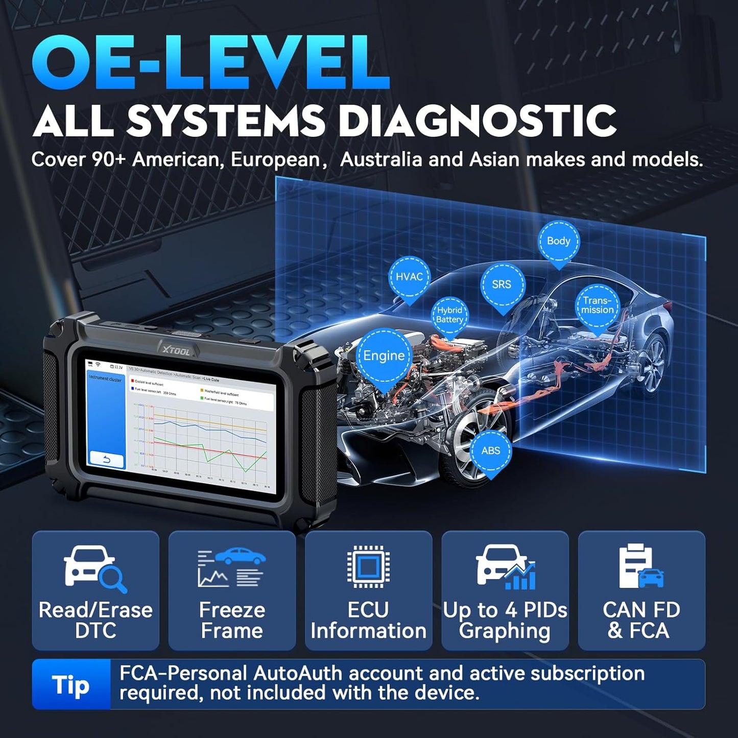 XTOOL D6S OBD2 Scanner Diagnostic Tool, 2025 Car Scanner with 30 Resets, All System Scan Tool with FCA & CAN FD, ABS Bleed, Gearbox Match, Crank Sensor Relearn, Lifetime Update, Upgraded of D5S
