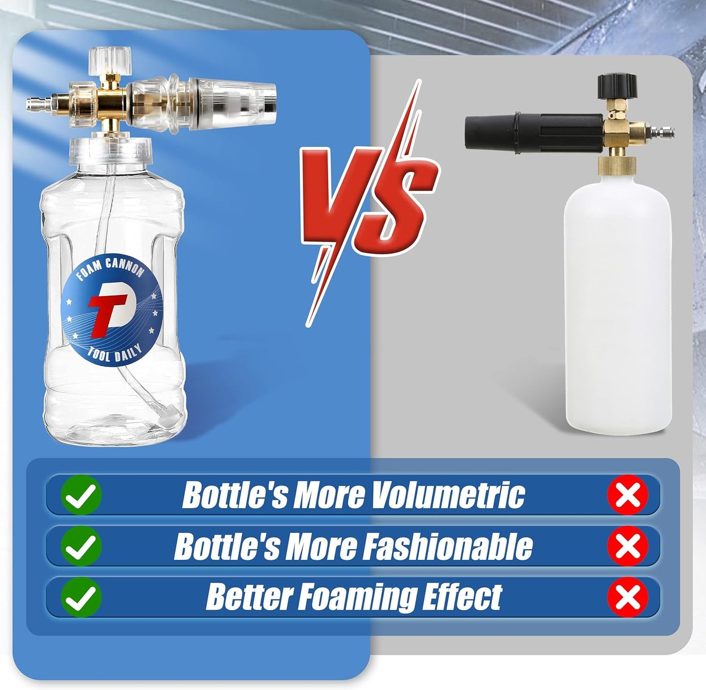 Tool Daily Pressure Washer Foam Cannon, Adjustable Snow Foam Lance with M22 and 1/4 Inch Quick Connect, Additional Orifice Nozzle 1.1mm, Car Wash Mitt, 1.5 Liter