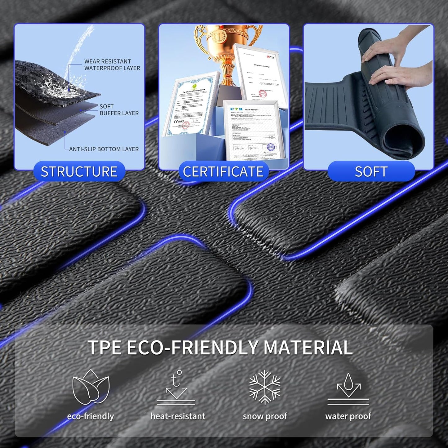 KELCSEECS Floor Mats & Cargo Liner Custom for 2024 2023 2022 Hyundai Ioniq 5 Movable Center Console (Sliding Center Console) All Weather Car Mat TPE Floor Liners Ioniq 5 Accessories Trunk Mat