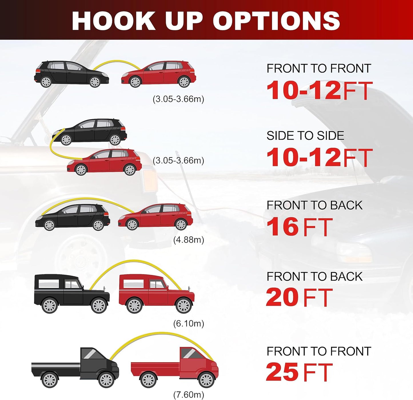 Jumper Cables 6 Gauge 20 Feet Battery Jumper Cables for Car -40℉ to 140℉ - Heavy Duty Booster Cables with Carry Bag, Safety Gloves and Iron Brush (6AWG x 20FT)