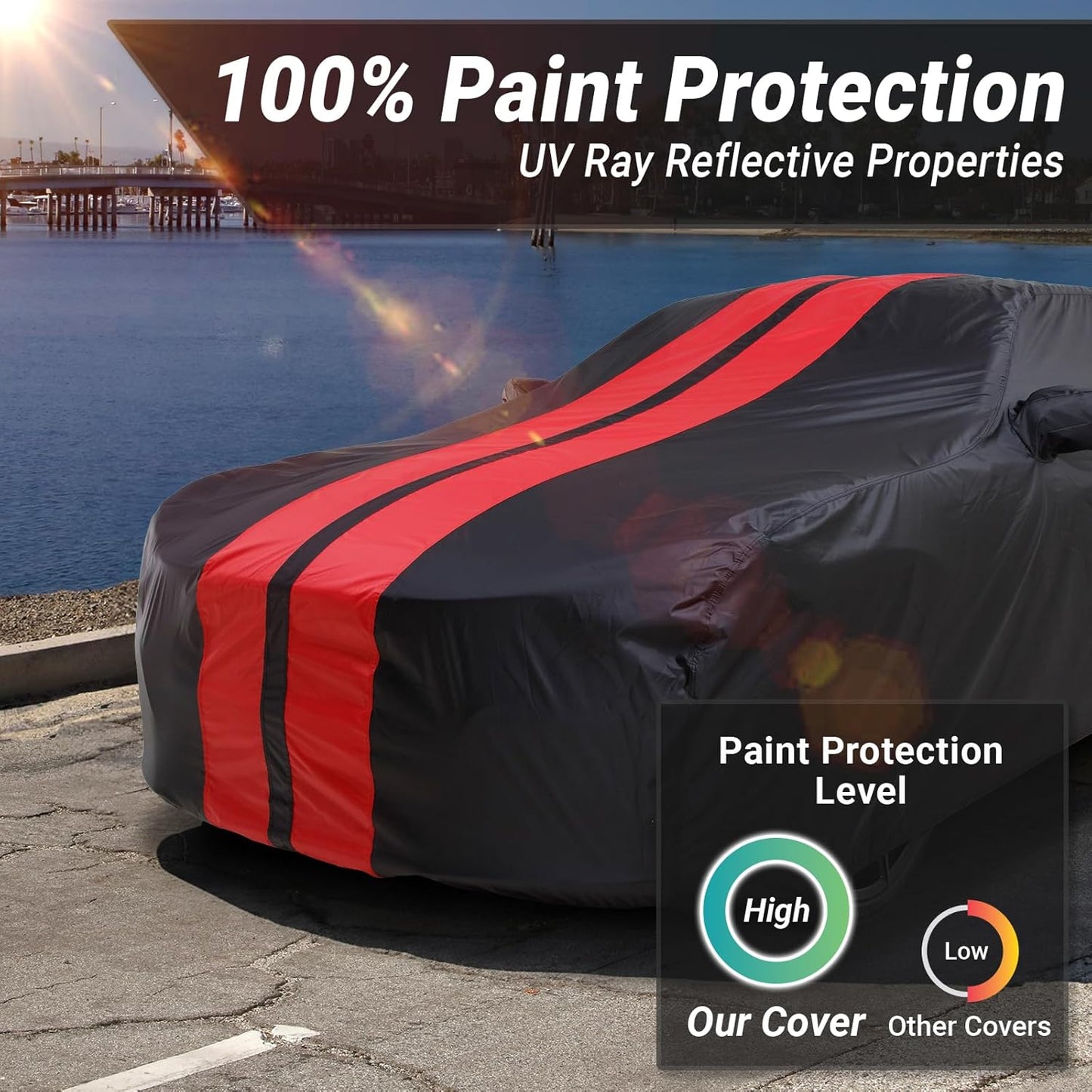 iCarCover Custom Car Cover for Chevy Beretta (1987-1996) Waterproof All Weather Rain Snow UV Sun Protector Full Exterior Indoor Outdoor Car Cover (Stripe - Black/Red)