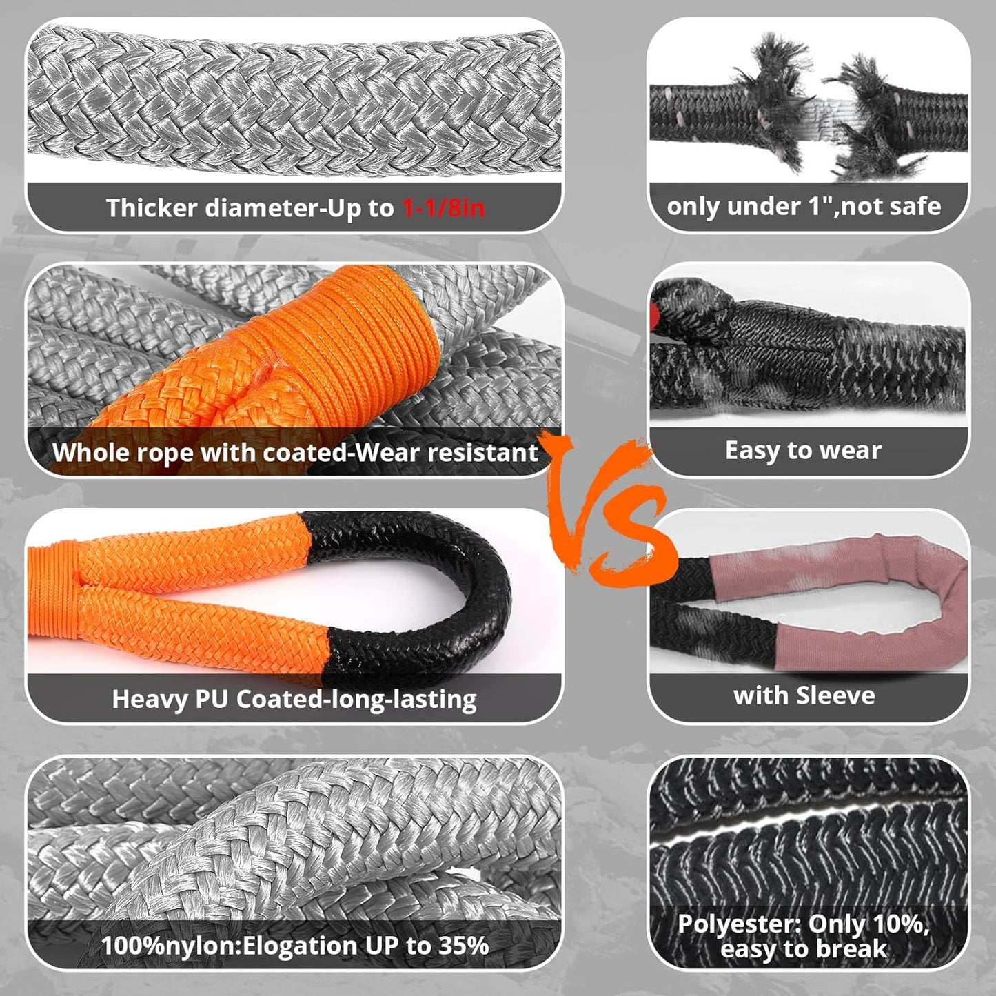 Kinetic Recovery Tow Rope 1-1/8" x30ft Offroad Snatch Strap 48000lbs Heavy Duty Towing Straps Kit for Trucks SUV UTV ATV Tractor Car Jeep - Gray