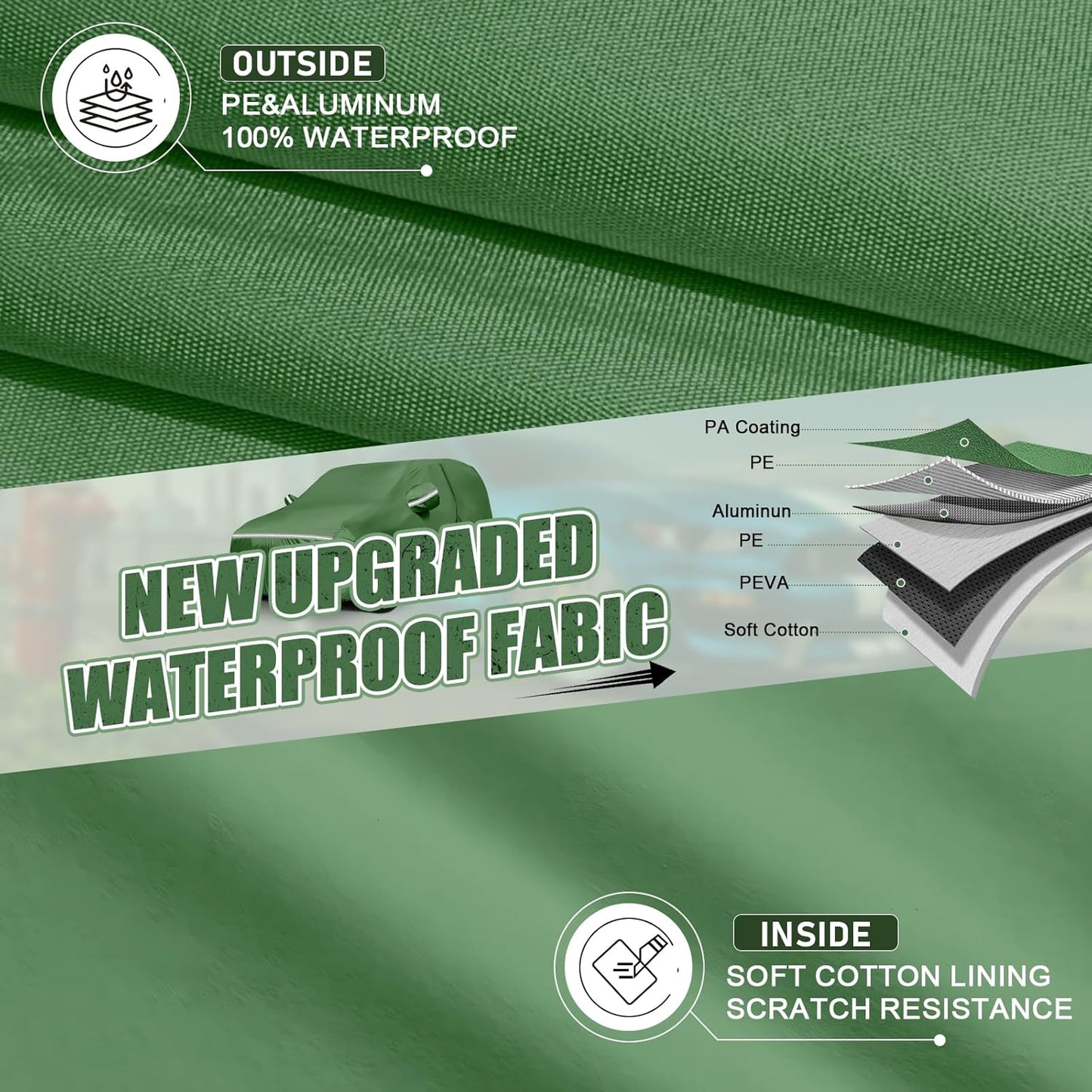 BOSSTONE Car Cover Custom Fit for Toyota 4runner 2002-2025, Waterproof All Weather for Automobiles Full Exterior Cover Rain Sun Snow Protector with Door Zipper (Green)