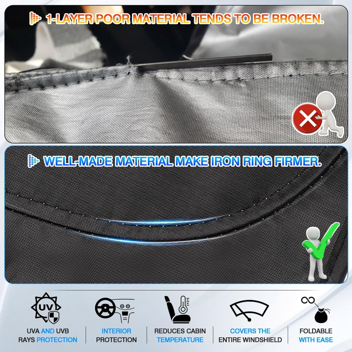 Windshield Sun Shade for 2015-2025 2026 Ford Transit Wagon XL Wagon XLT Accessories Thicken 6-Layer Foldable Front Window Sunshade Cover Sun Visor Protector Block UV Rays Keep Vehicle Cool