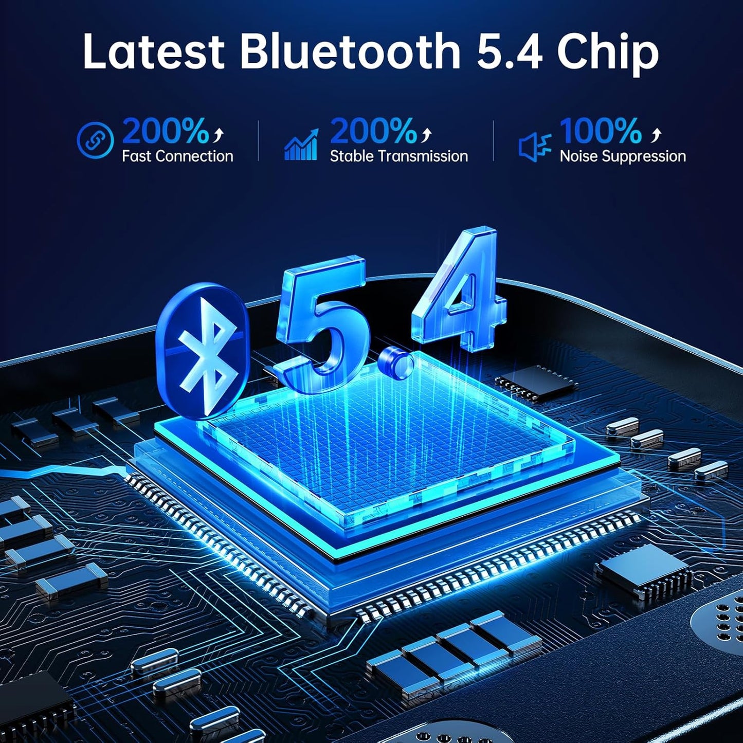 Syncwire Bluetooth 5.4 FM Transmitter Car Adapter 54W (PD 36W & 18W) [Fast Charging] [Stronger Dual Mics] [Light Switch] [HiFi Deep Bass] Wireless Radio Receiver Hands-Free Calling LED Display, Blue