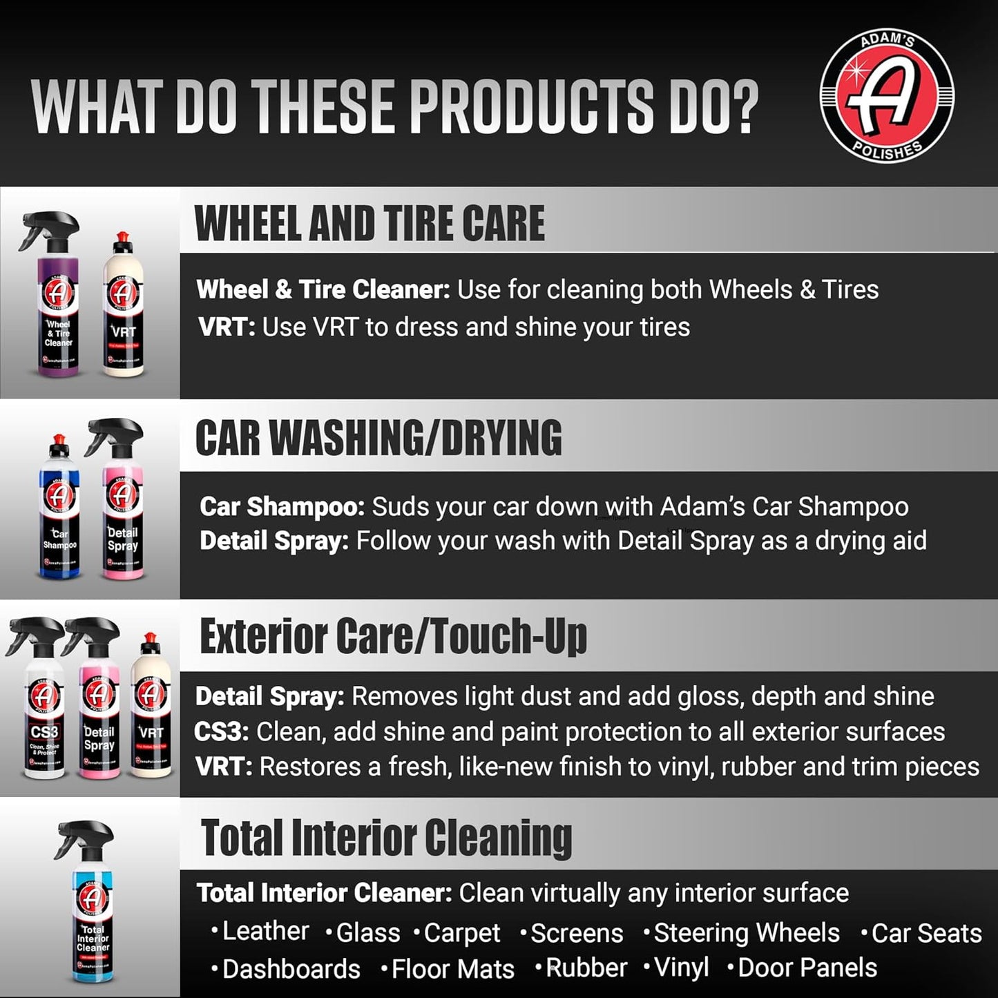 Adam's Polishes Essential Car Wash Kit (14-Item) - Auto Detailing Car Care Cleaning Kit Car & Truck Lovers, Dads, Moms and DIYers