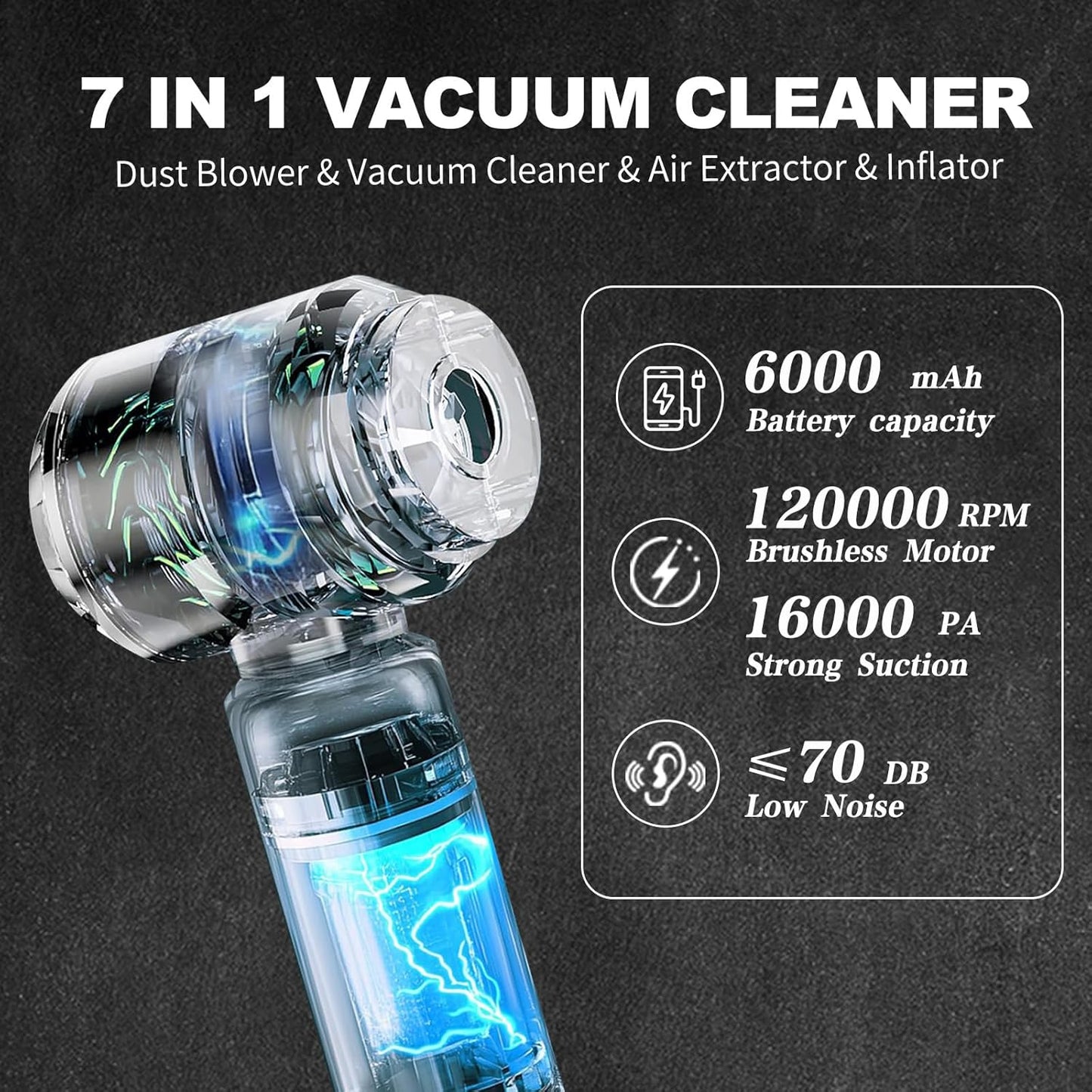 Car Vacuum Portable Cordless, 16000PA Powerful Car Vacuum Cleaner, 7 in 1 Mini Vacuum Handheld Rechargeable, Air Duster, Dual Filter for Cars, Home, Office, Pet