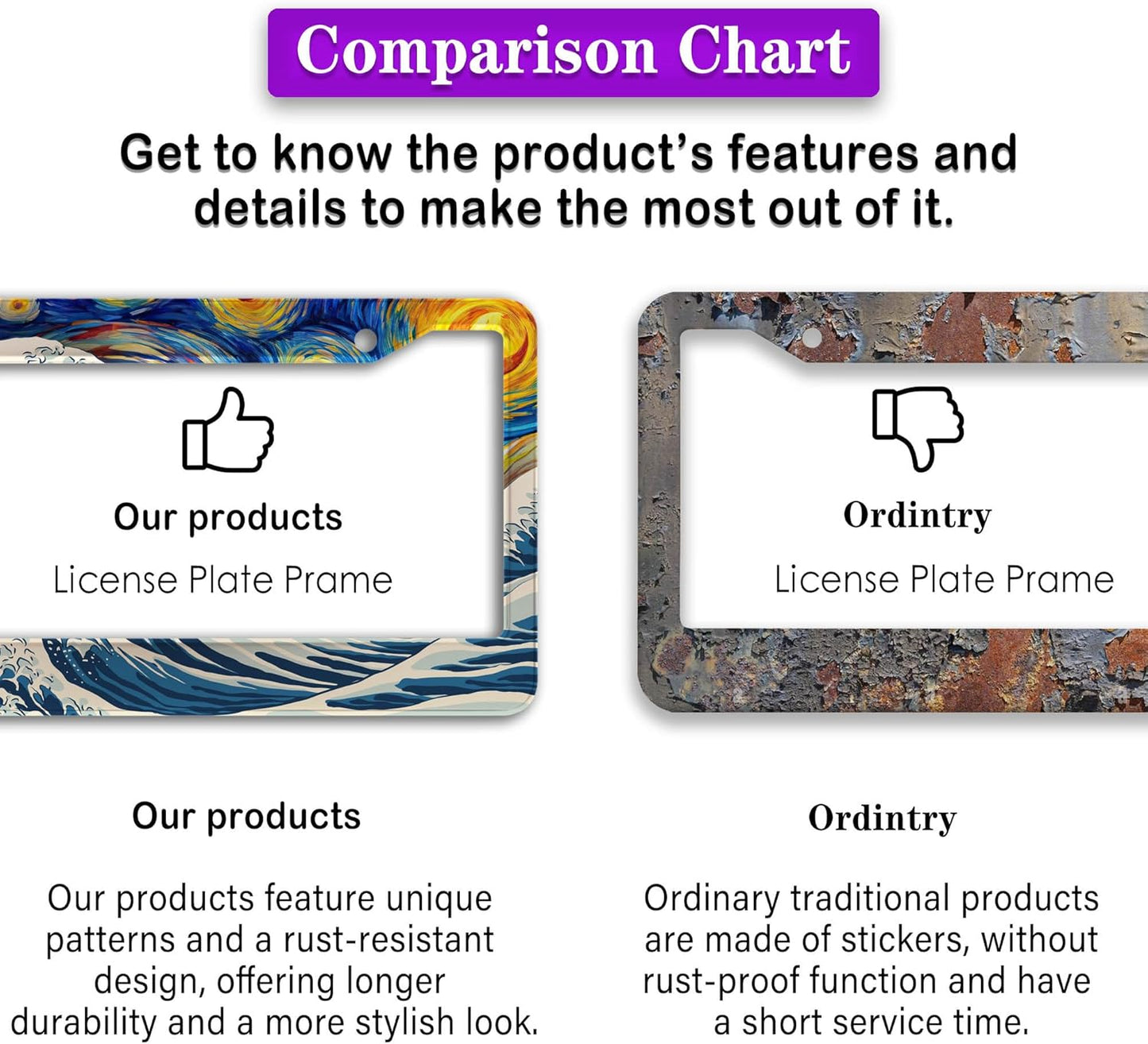 Car Plate Frames for Women Multicolor License Plate Protector for Men Starry Night Big Wave Aluminum Metal Car Accessory 2 Pack with Screw Covers Set