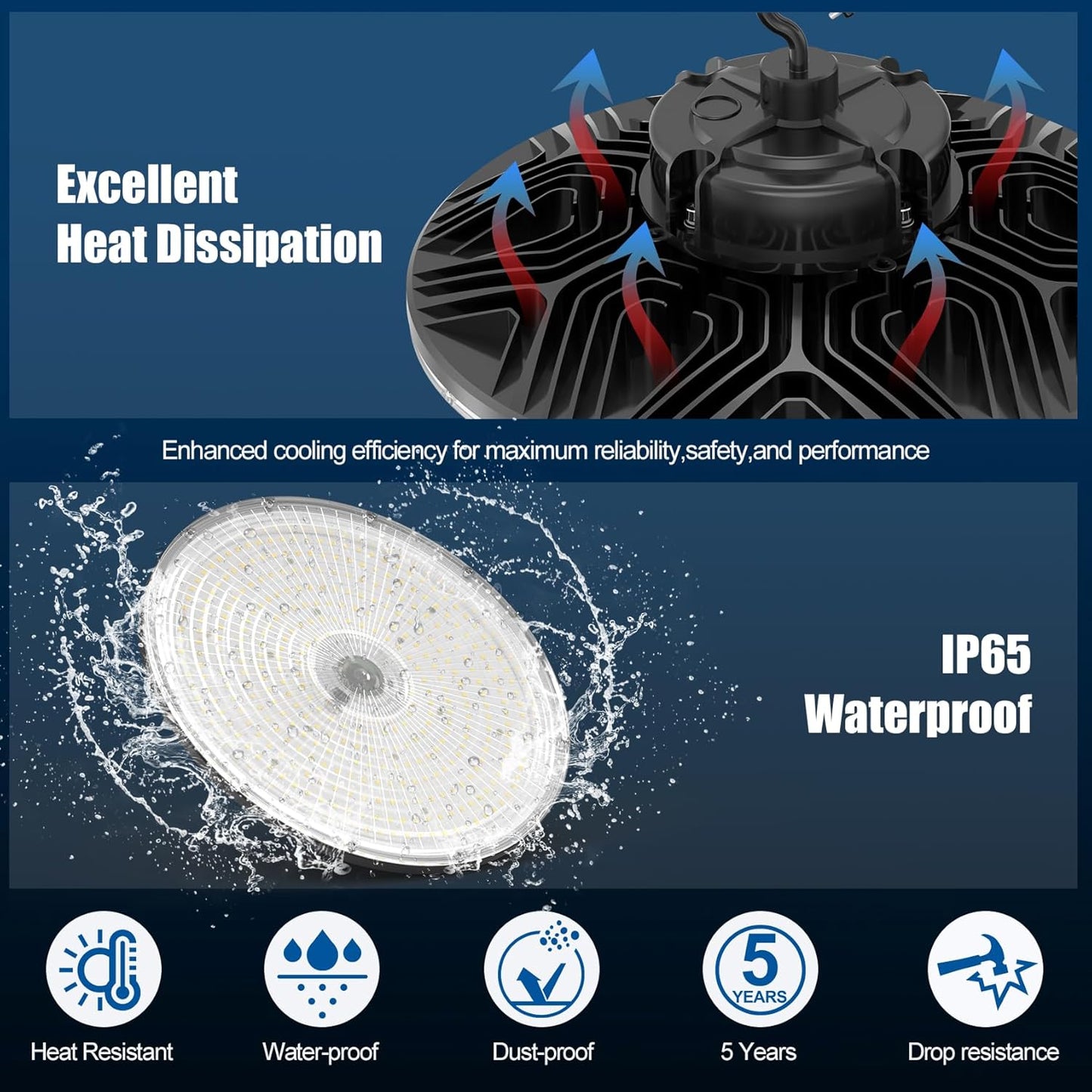 BBESTLED 150W LED UFO Baylight 21000 Lumens IP65 Waterproof Dimmable LED Work Bench Light for Workshop Gym Car Garage, Warehouse Light Low Bay Commercial Ceiling Lighting AC100-277V Input