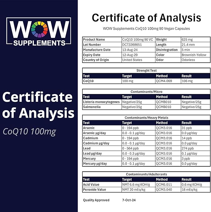 WOW Supplements CoQ10 100 mg with Hawthorn Berry - High Absorption CoQ10 100mg for Energy Production, Heart and Cellular Health - Non-GMO, Gluten-Free Coenzyme Q10 100mg Supplement - 90 Capsules