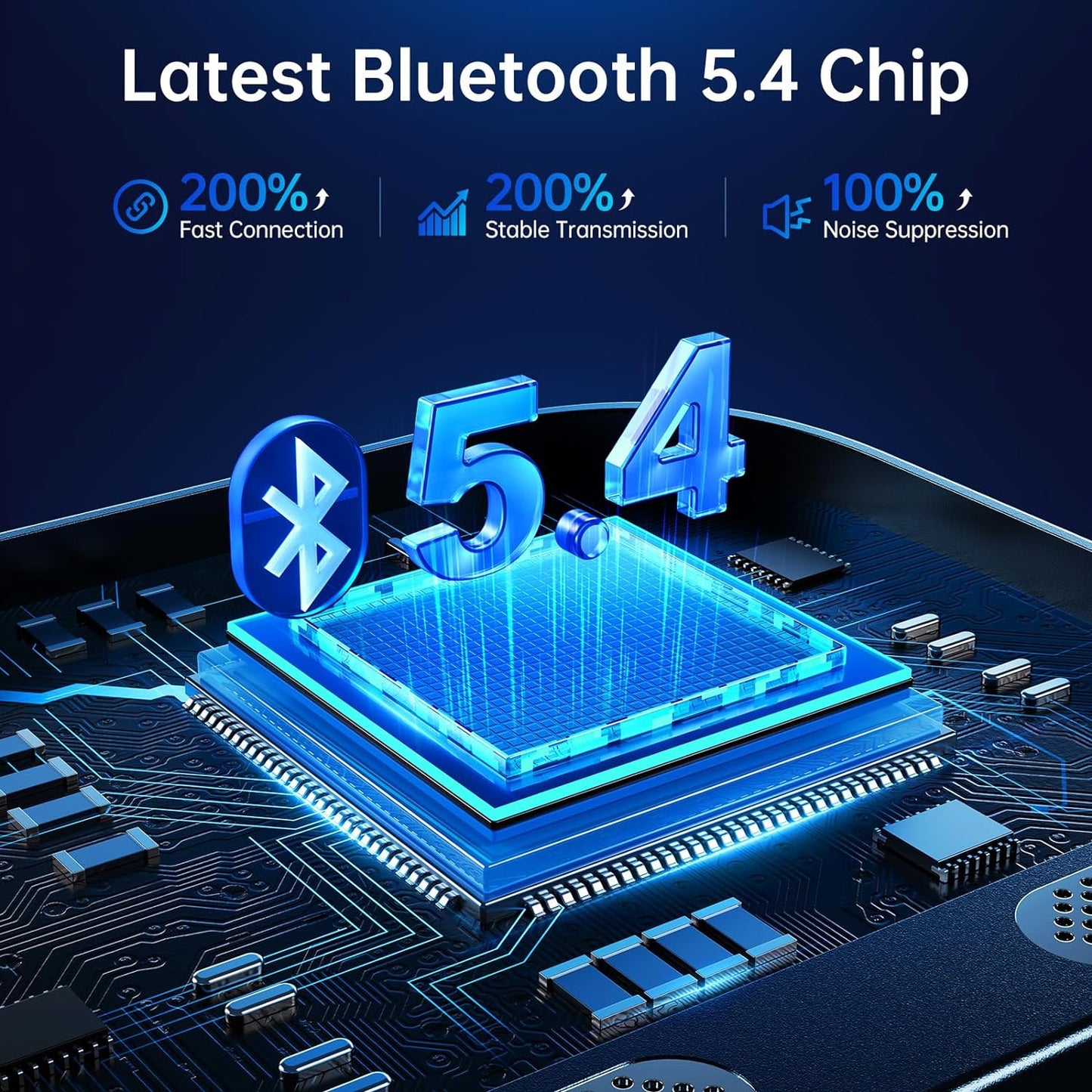 Syncwire Bluetooth 5.4 FM Transmitter Car Adapter 54W (PD 36W & 18W) [Stronger Dual Mics] [Light Switch] [HiFi Bass Sound] [Fast Charging] Wireless Radio Receiver Hands-Free Calling LED Display