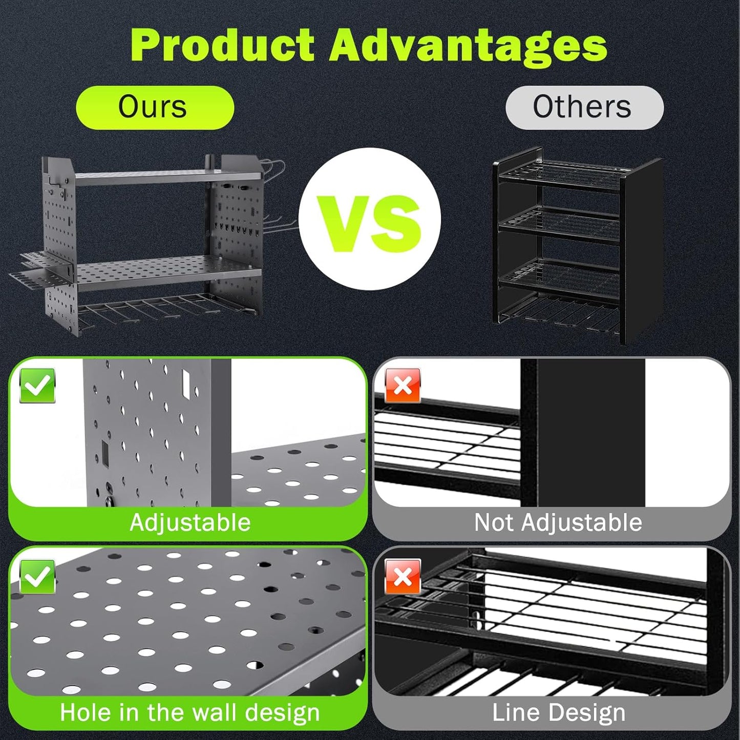 Wall Mount for EGO-Compatible Tools – 3-Layer Adjustable Garage Organizer 200lbs – Heavy Duty Hanger for Leaf Blower, Trimmer, Weed Eater (grey)