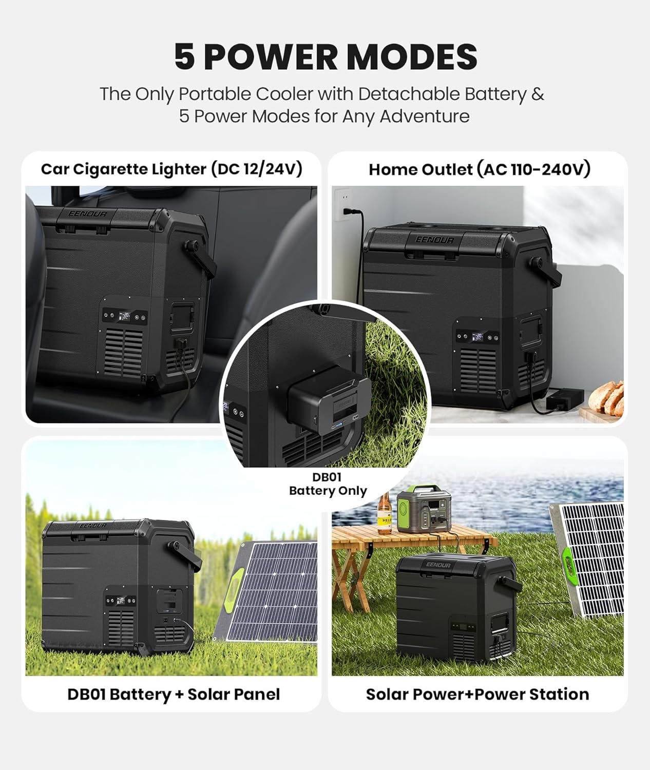 EENOUR D18 19Qt/18L 12V Car Refrigerator with Detachable Battery – Solar/AC/DC Powered Car Freezer, -4℉~50℉, Ultra-Quiet 12/24V Car Fridge for Camping, Road Trips, RV, Truck-Black