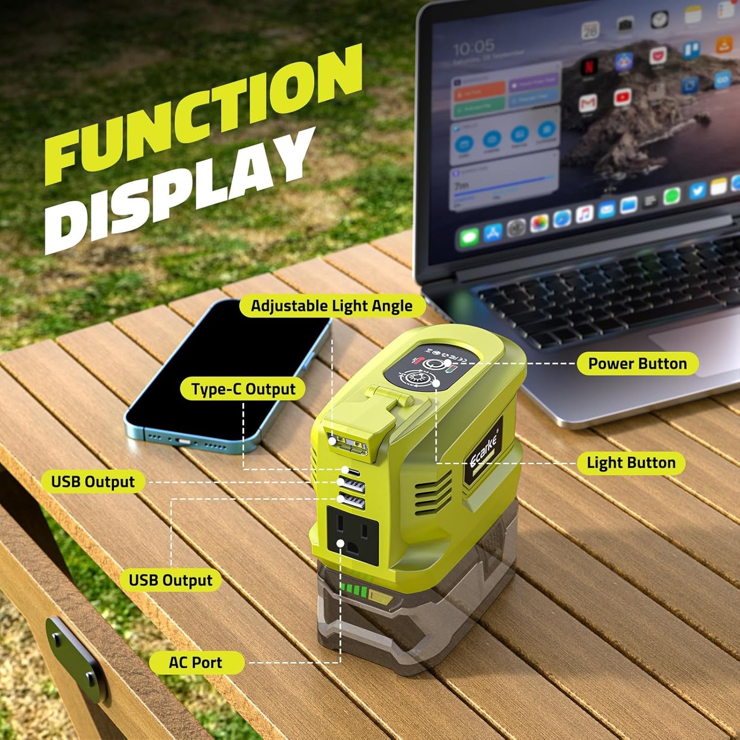 200W Portable Power Inverter Compatible with Ryobi 18V,Ecarke Outdoor Generato Battery Converter with 2 USB&LED&AC Battery Powered Outlet,Convert DC 18V/20V to AC 110V-120V Portable Power Station