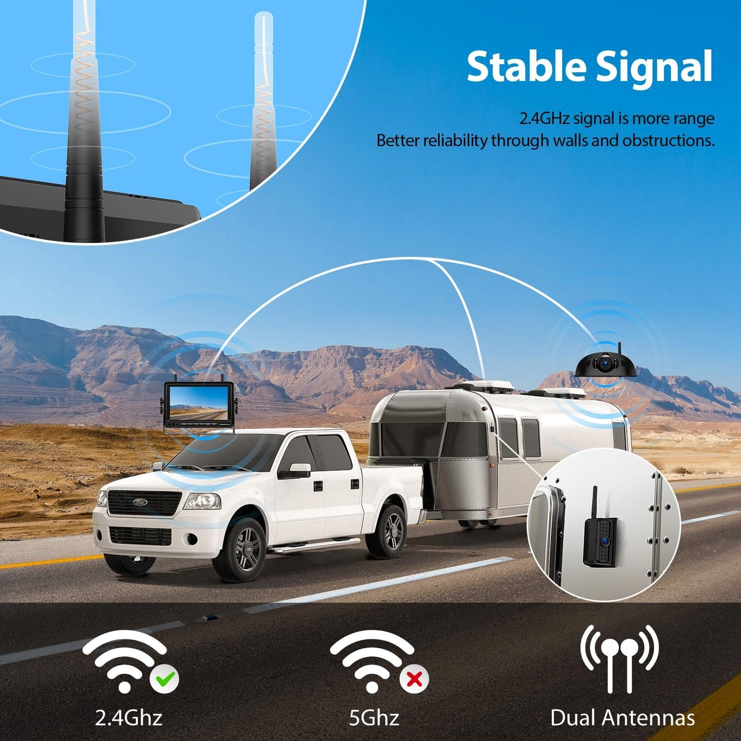 3-Camera Wireless RV Backup Camera System with 7-Inch Monitor, 1 Rear Sharkfin, 2 Side Cameras, DVR Monitor & IR Night Vision, IP69K Waterproof, Compatible with Furrion Pre-Wired RV Trailer