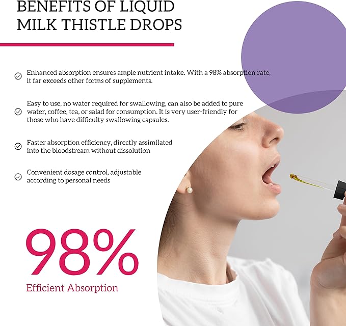 (4 Pack) Milk Thistle Liquid Drops Silymarin 1000mg, Liver Supplement Detox & Cleanse with Dandelion & Artichoke, Milk Thistle Organic Extract for Support Repair Liver Health, Vegan, Non-GMO, 1 Fl Oz