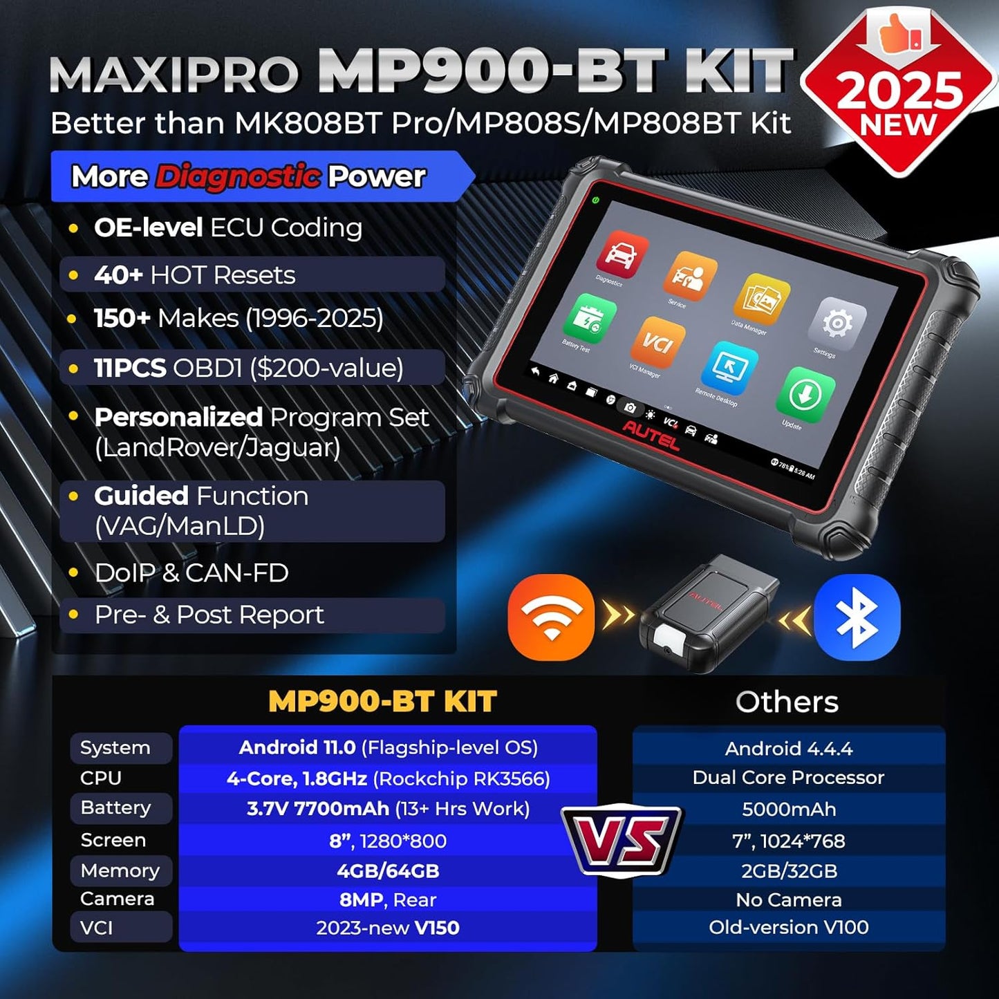 Autel MaxiPRO MP900-BT KIT Scanner: 40+ Service, 3K Bidirectional Tests, OE Coding, DoIP CAN-FD, 2025 Up of MP900BT MP900E MP808S MP808BT PRO w/Full OBD Kit, Same as MS906 Pro MS906 Max MS908S PRO II