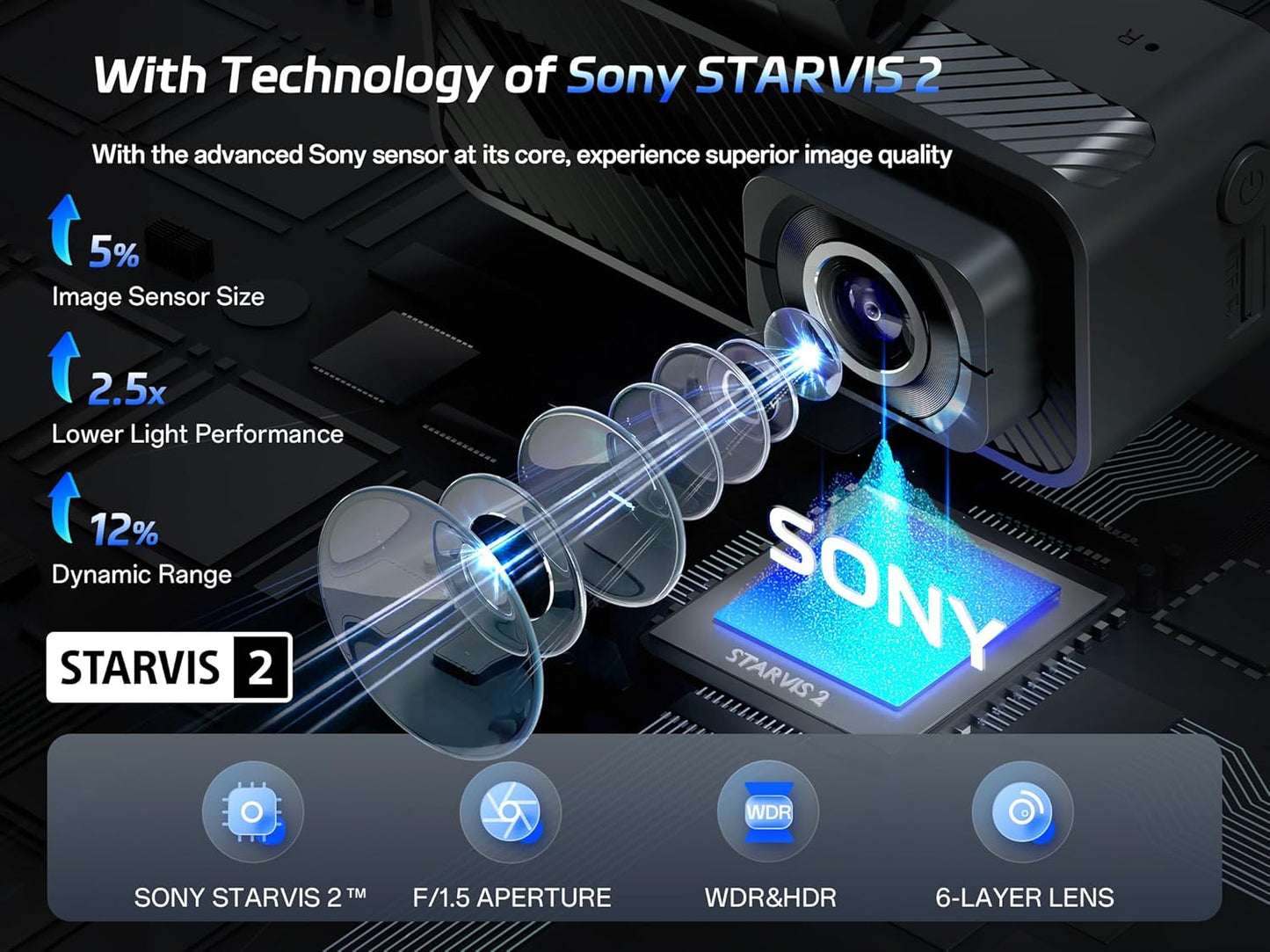 Pelsee P1 Pro Dash Cam Front and Rear, STARVIS 2 Sensor, 4K Dual Dash Camera for Cars with Full-Color Night Vision, HDR WDR, ADAS, GPS, WiFi & Voice Control, 24H Parking Mode, 3.39" Screen, 64GB Card