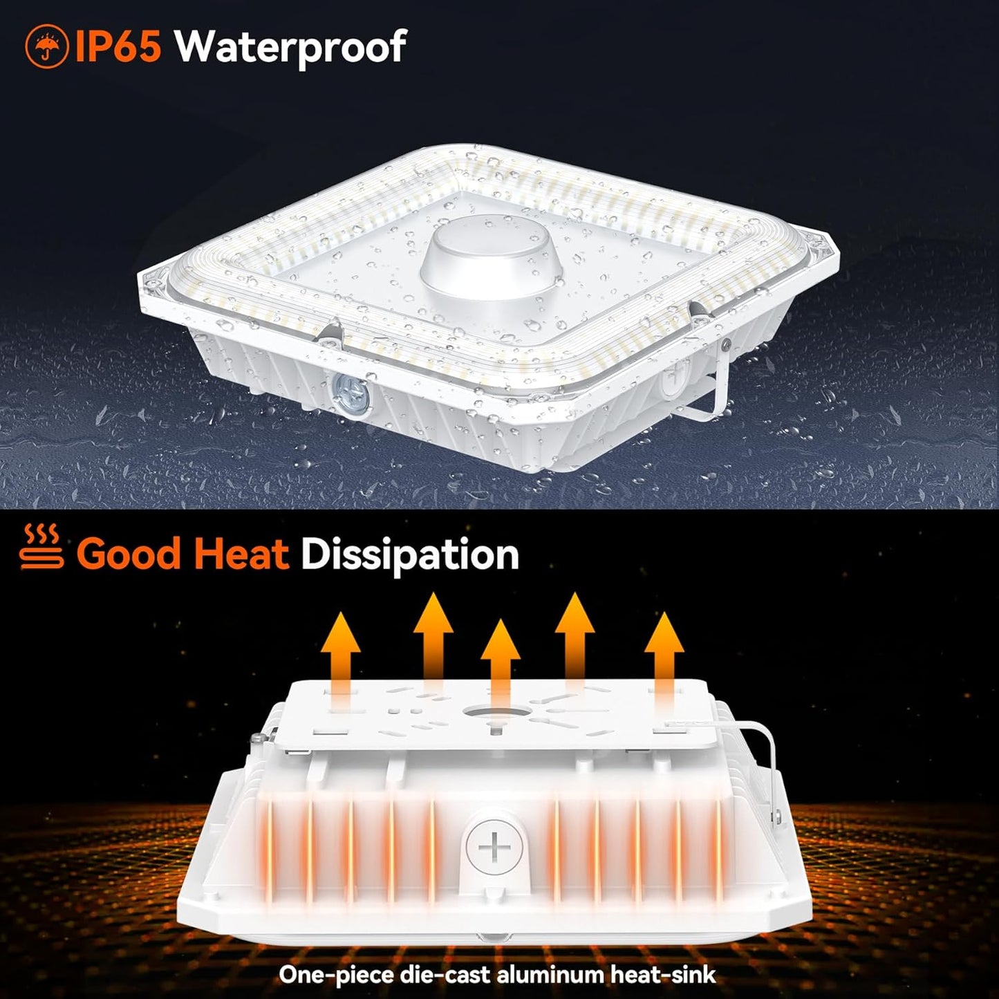 BBESTLED LED Canopy Light with Photocell, 36W 48W 60W Adjustable, ETL&DLC Listed AC100-277V 8100LM 5700K/5000K/4500K Outdoor Canopy Lights, IP65 Waterproof Commercial Canopy Light for Gas Station