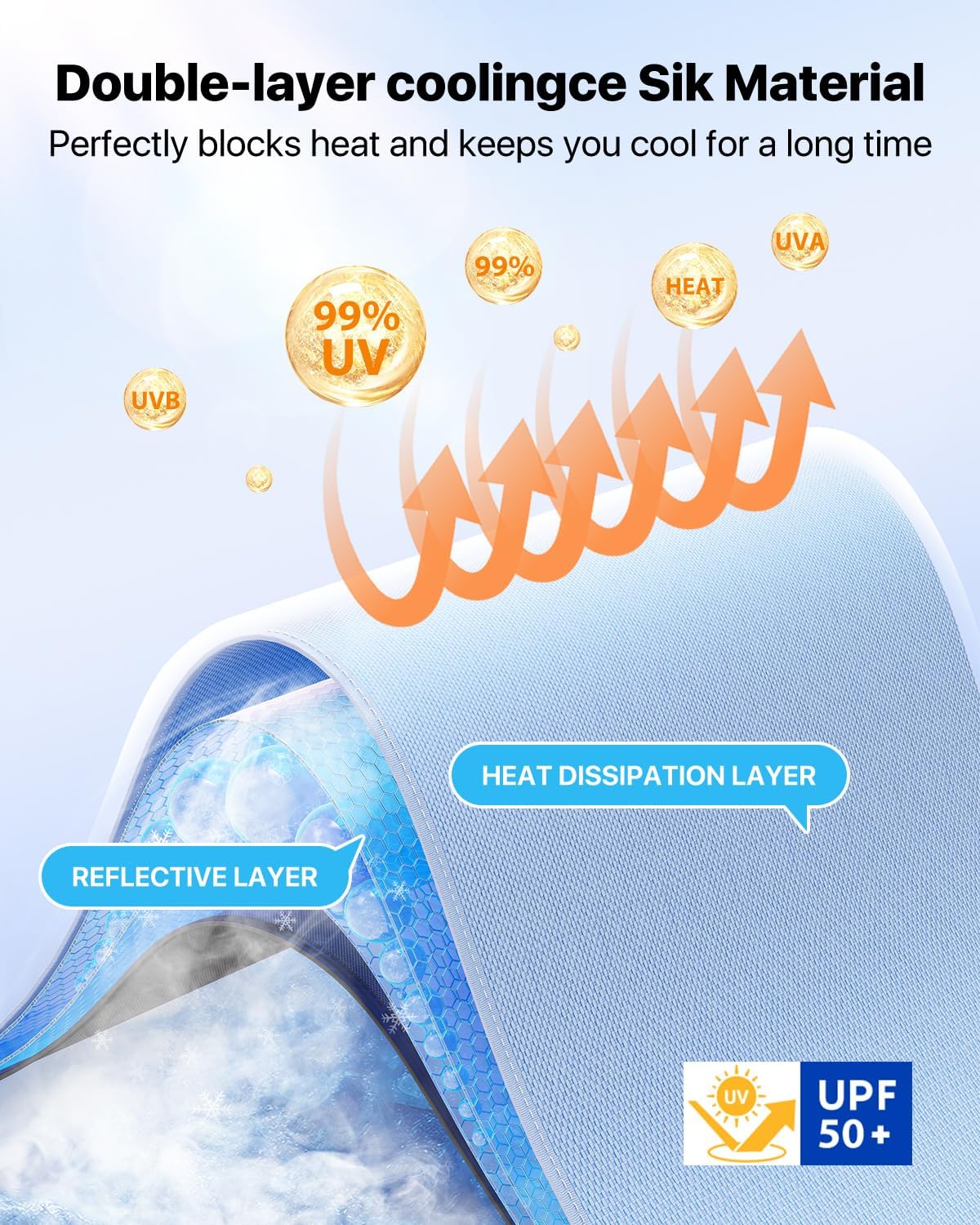 [2025 Upgraded] Nmoiss Windshield Sunshade Umbrella Car - [Vinyl Coating Heat Shield] Protect Car from Sun Rays & Heat Damage Keep Cool and Protect Interior X-Small (52" L x 28" W)