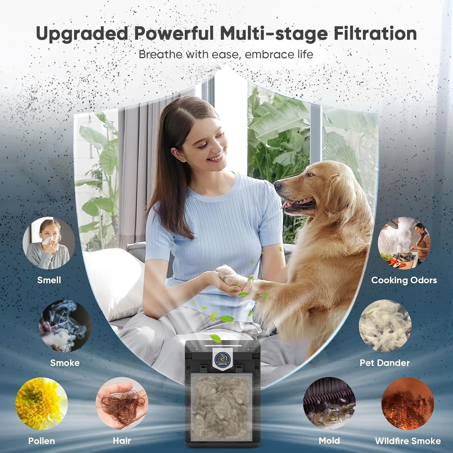 Air Purifier for Home Large Room Bedroom Up to 3000 Ft² with Washable Pre-Filter, Air Quality Monitor, HEPA Air Purifiers with Sleep Mode for Dust, Pollen,Black