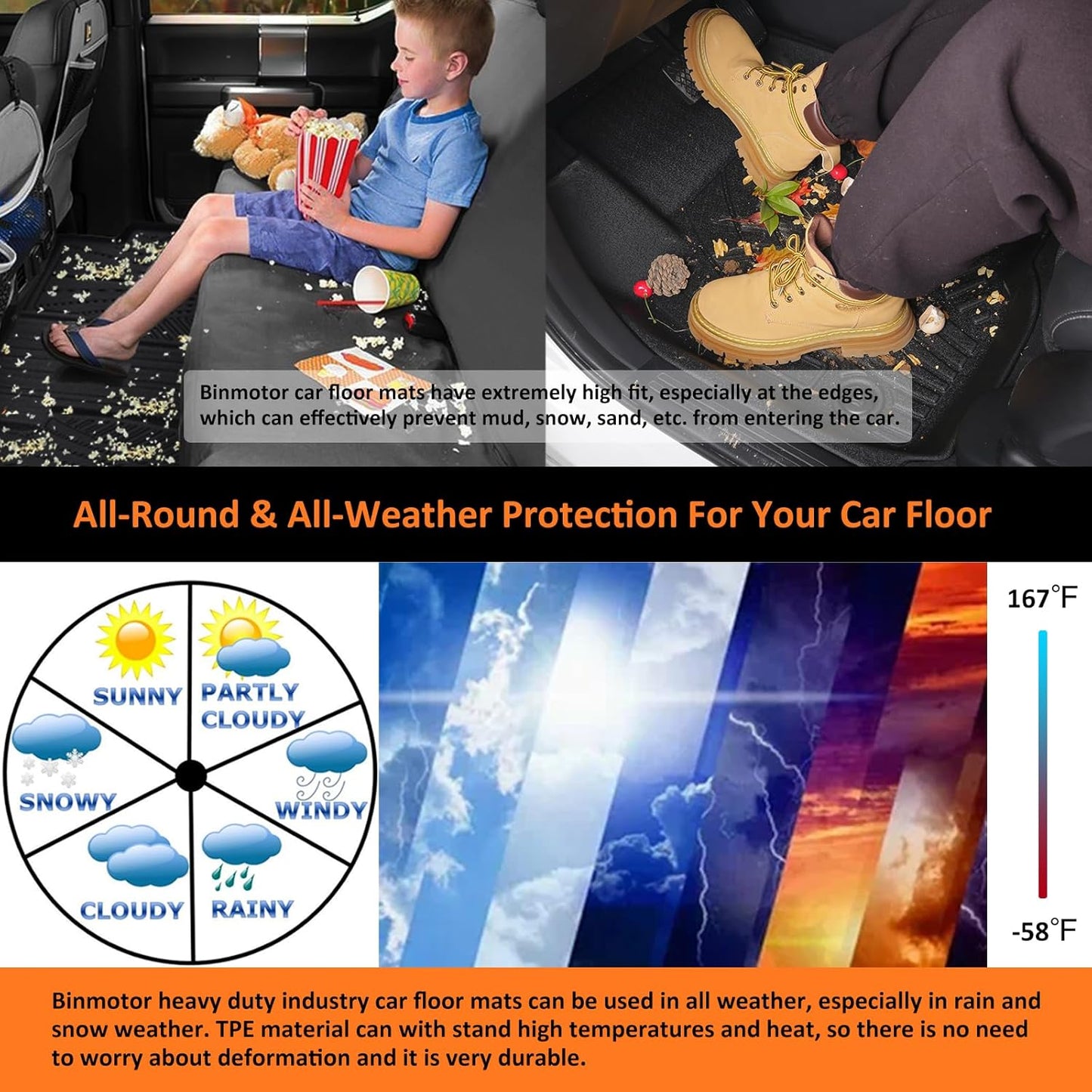 Binmotor-Floor Mats & Cargo Liner Set for Hyundai Santa FE 2021-2023 (Not Fit for Hybrid), Front & 2nd Row & Cargo Liner, TPE All Weather Mats Cargo Trunk Mat for Santa FE Accessories