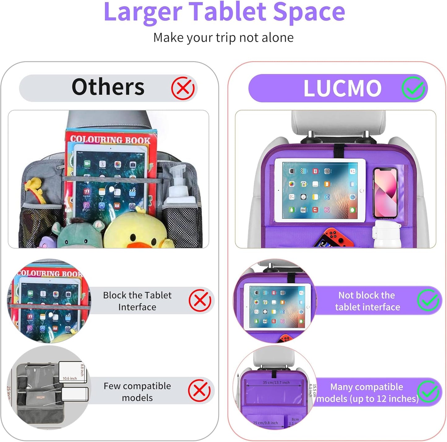 LUCMO Car Backseat Organizer with Tablet Holder-2 Pcs,6 Storage Pockets Car Storage Organizer with Foldable Food Tray,Protectors Kick Mats Travel Accessories-Dark Purple