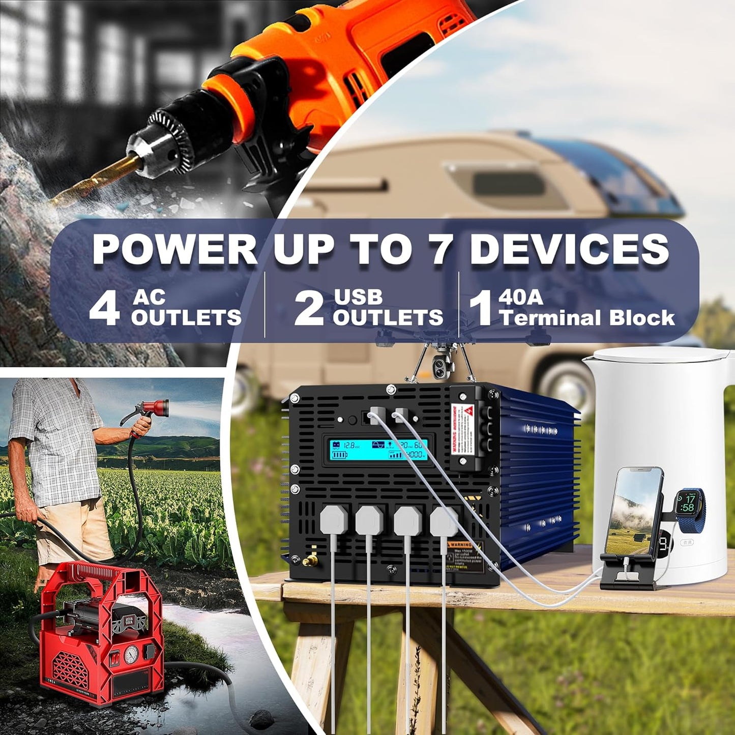 4000 Watt Inverter Pure Sine Wave Power Inverter 12V to 110V 120V AC, 7000W Surge Peak Power for 2s, 2025 New Invention, FCC Approved, Compatible with Lithium Battery,for Car Off-Grid Solar RV Vehicle