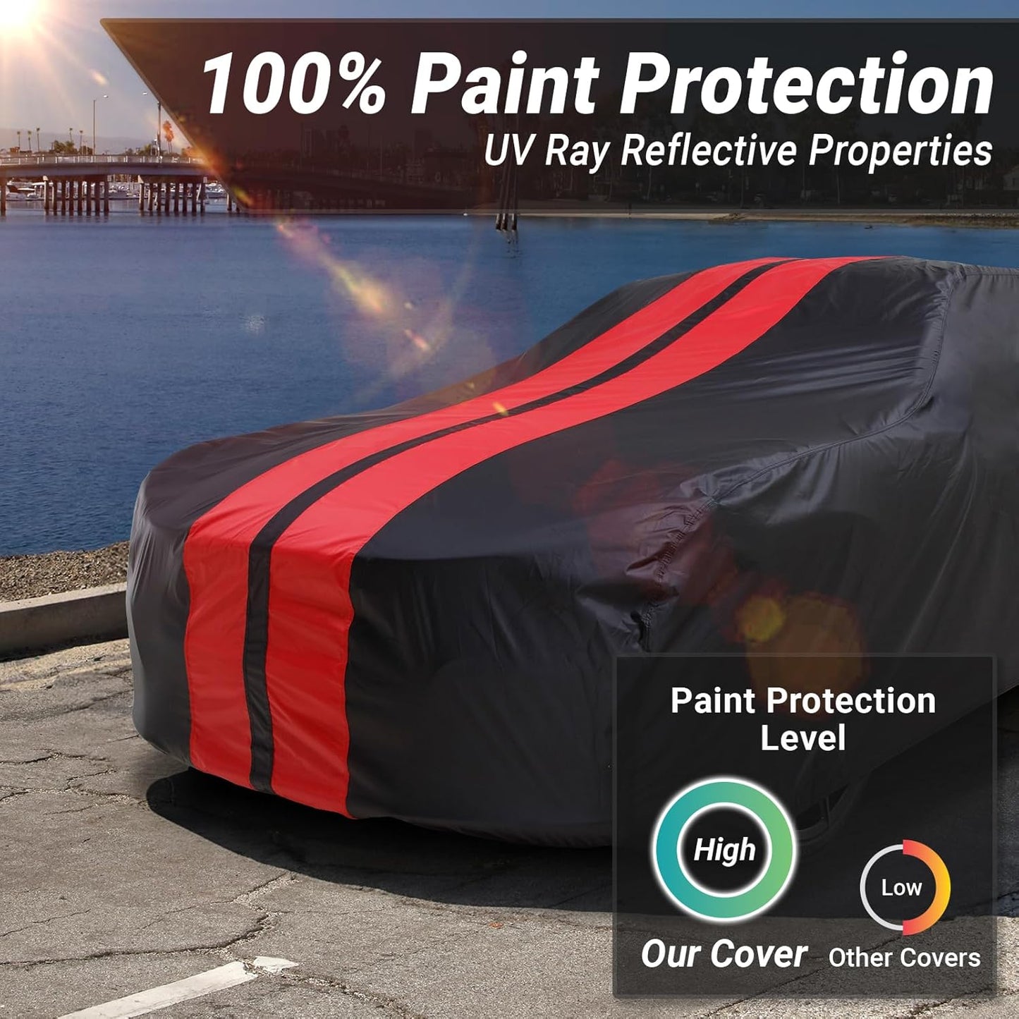 iCarCover Custom Car Cover for Pontiac Grand Prix (1973-1977) Waterproof All-Weather Rain Snow UV Sun Protector Full Exterior Indoor Outdoor Car Cover (Stripe - Black/Red)