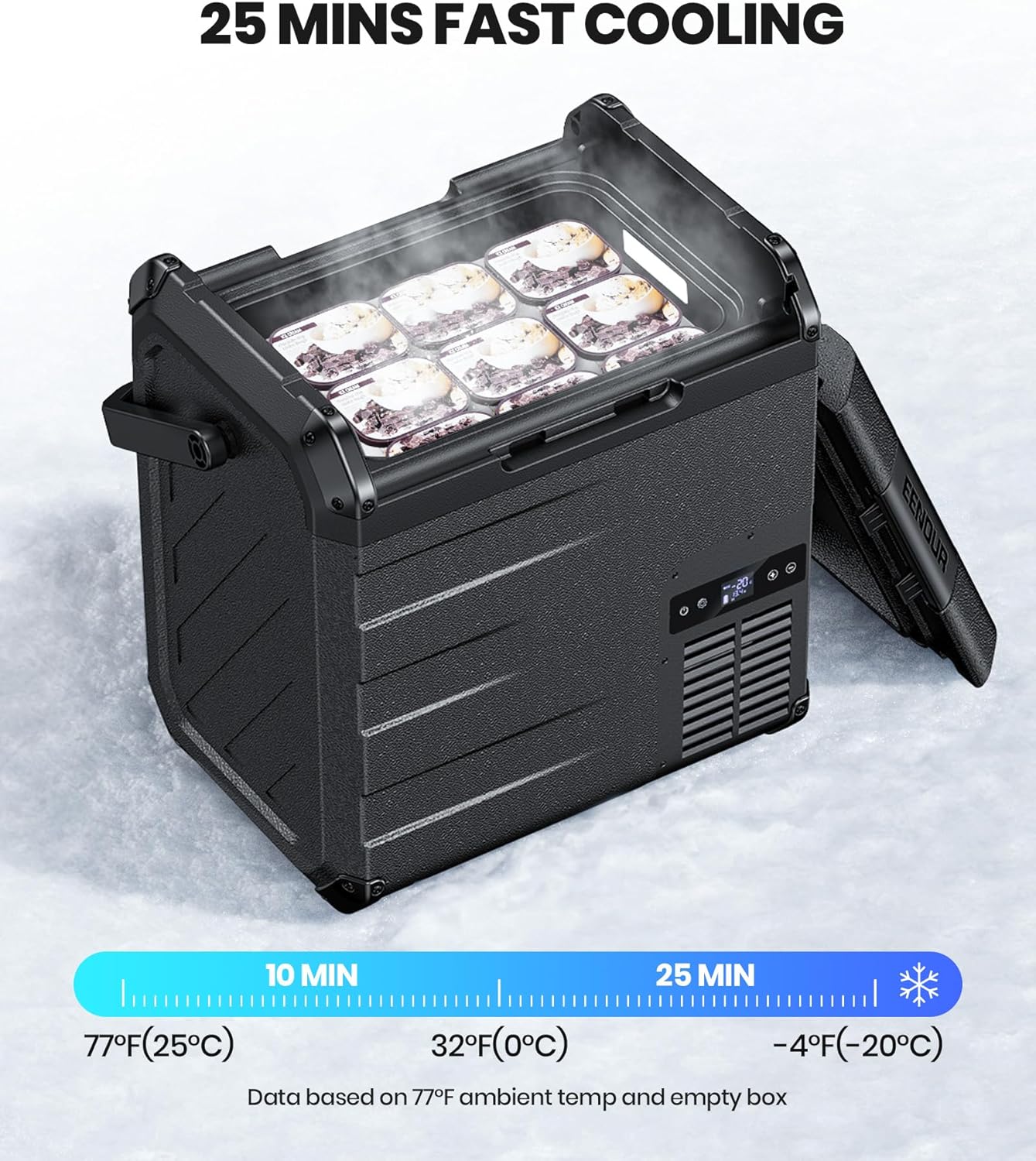 EENOUR D18 19Qt/18L 12V Car Refrigerator with Detachable Battery – Solar/AC/DC Powered Car Freezer, -4℉~50℉, Ultra-Quiet 12/24V Car Fridge for Camping, Road Trips, RV, Truck-Black