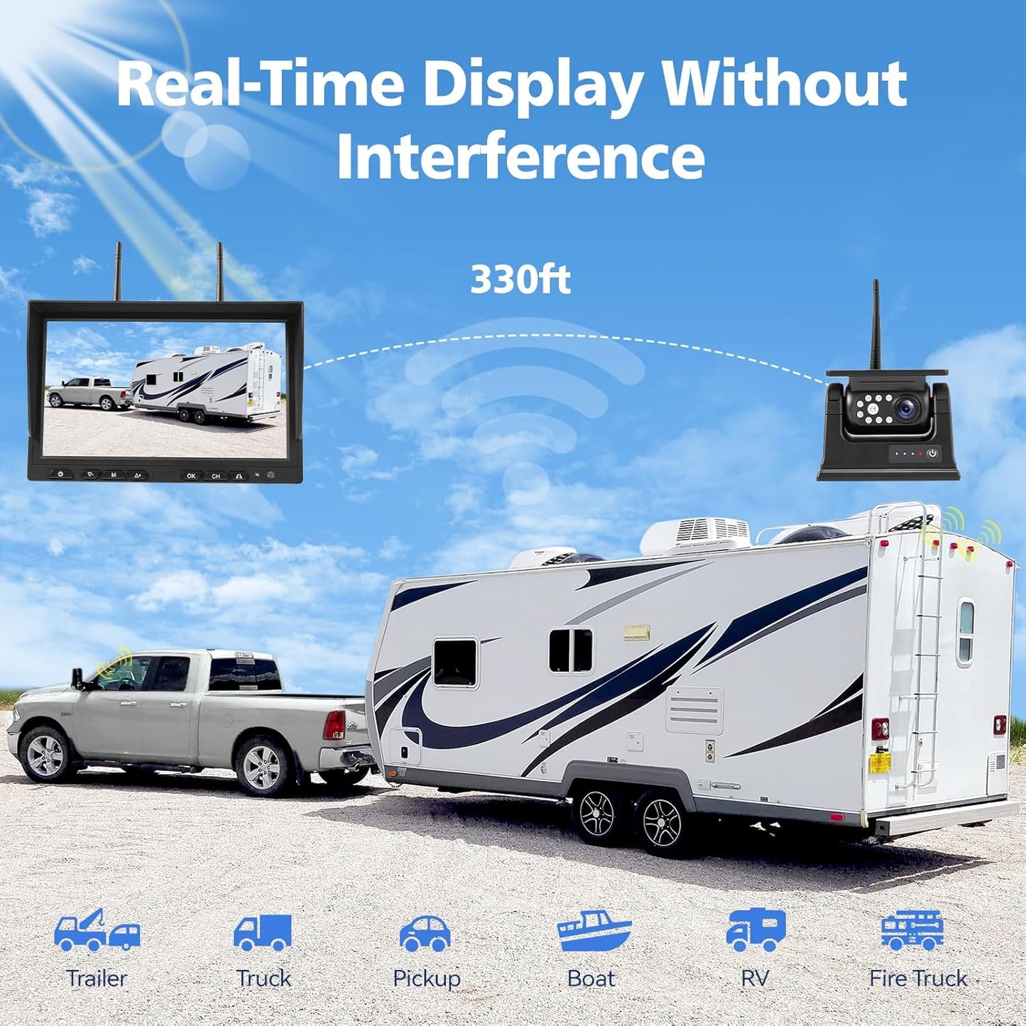 10.1" - 4 Magnetic Solar Wireless Backup Camera System, HD 1080P DVR Monitor, RV Wireless Cameras for Hitch Towing RV Camper Trailer, IR Night Vision, 4x9600mAh Rechargeable Battery, SR4
