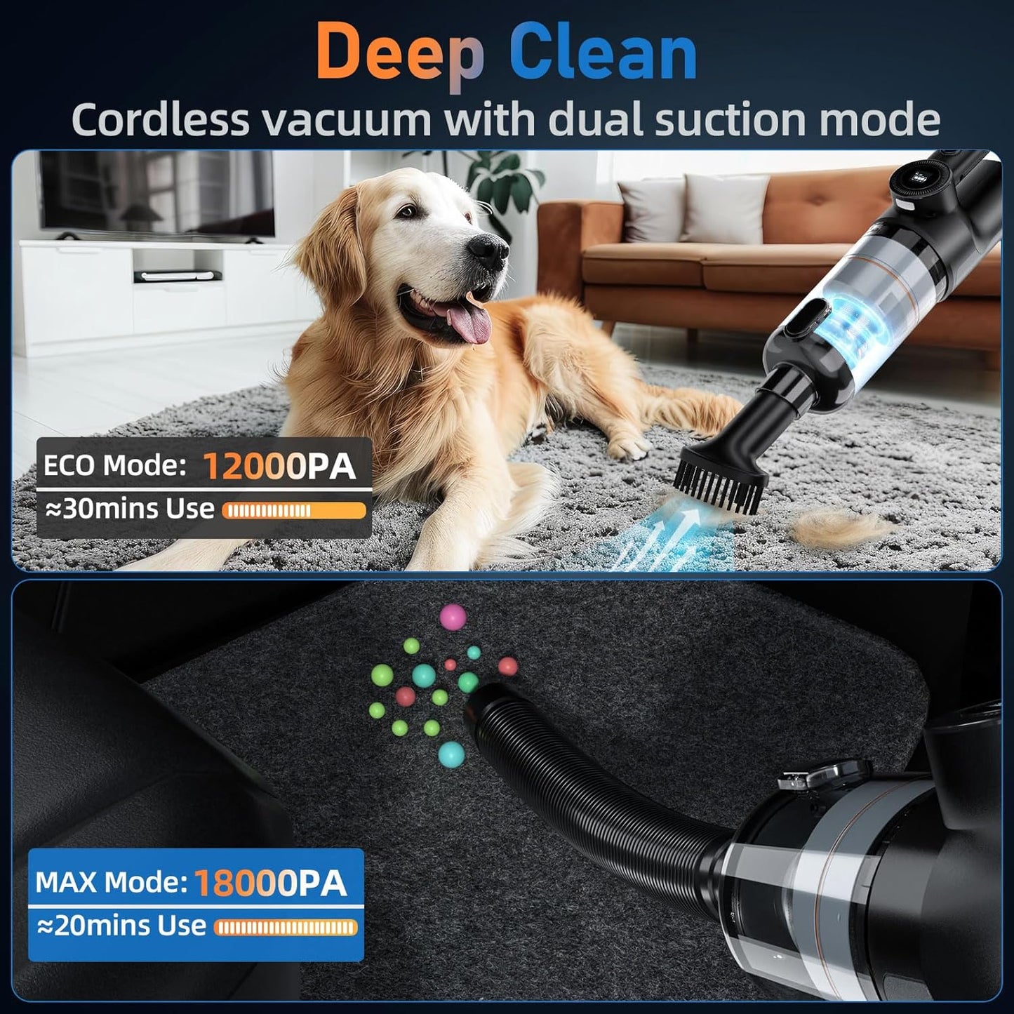Car Vacuum Cleaner,21Kpa/30Mins,Mini High Power Pet Portable Handheld Cordless Vacuum Pro, Rechargeable Extractor Vacuum Detailing with Cleaning Gel for Car, Home and Office Detail Cleaning