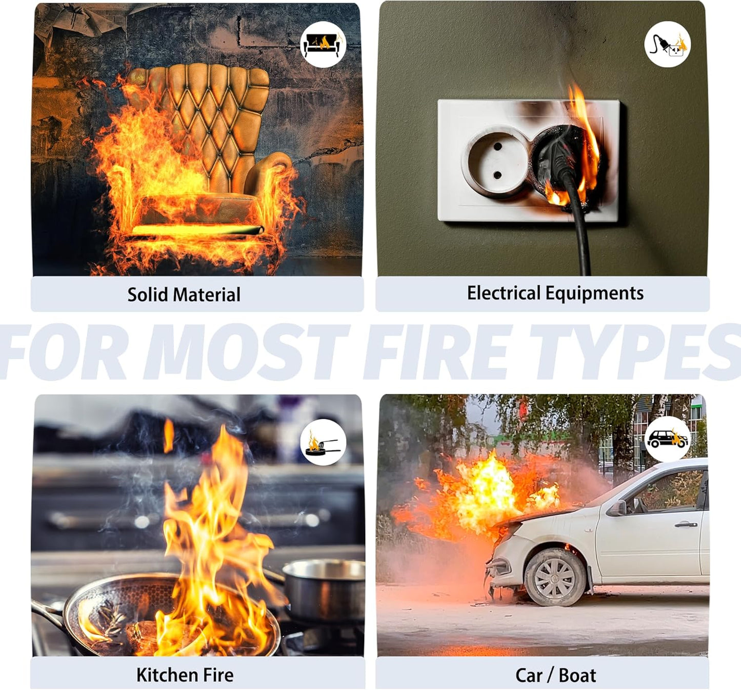 Small Fire Extinguisher for Home, Car, Kitchen, Boat - Portable Small A, B, C, K Fire Stop Spray, 600ml