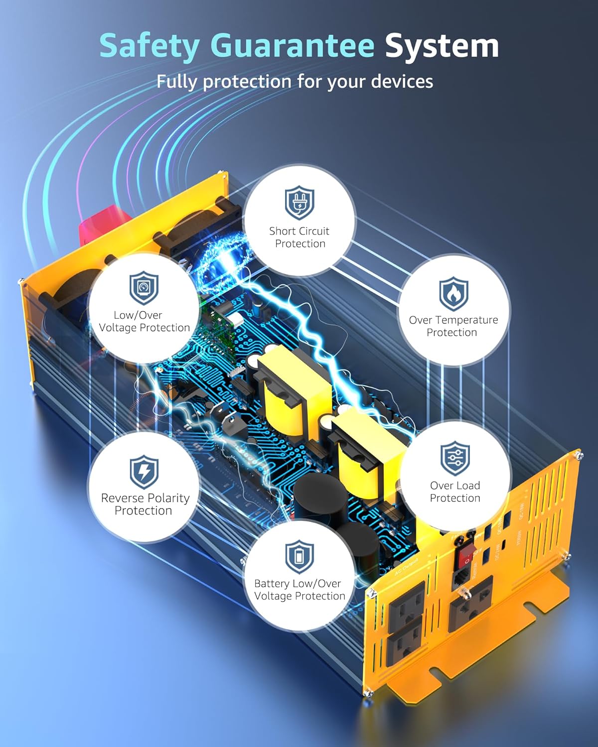 2000W Pure Sine Wave Power Inverter DC 12V to 110V 120V AC with 4 Quick Charging USB Ports& 3 AC Outlets Power Inverters for Vehicles RV Truck Home with LCD Display and Remote Controller