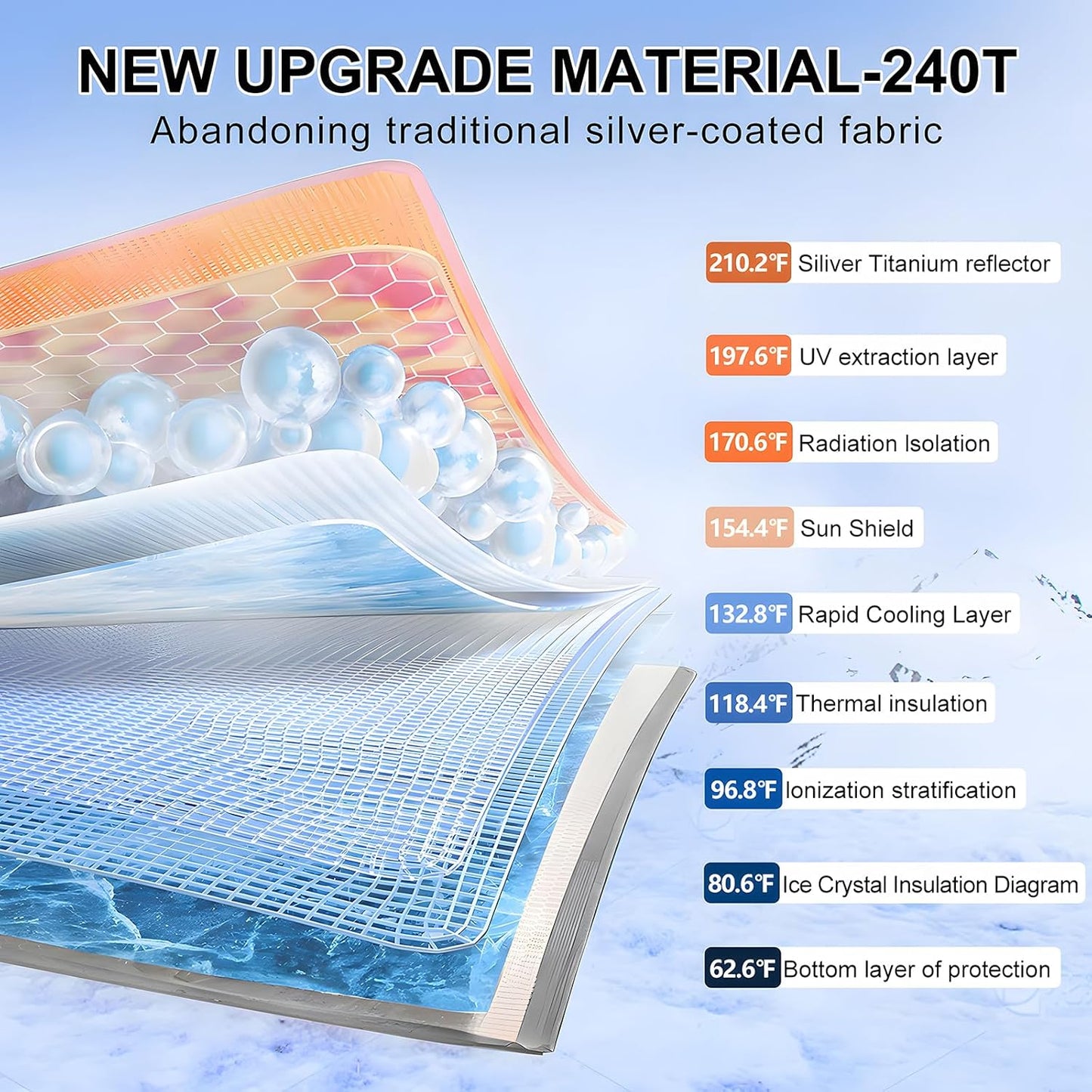 T TGBROS Windshield Sun Shade Custom Fit for 2019-2023 2024 Kia Forte Accessories Foldable Sun Shield Reflective Polyester Sun Visor Cover Block Heat and Sun Protection