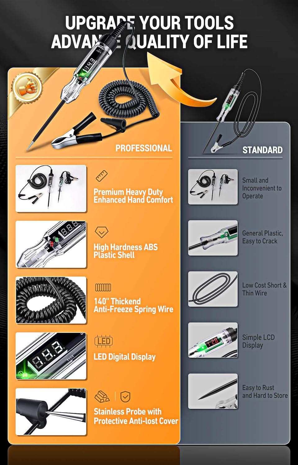 Automotive Test Light, Heavy Duty 5-90V Digital LED Electrical Tester, Circuit Tester with 140 Inch PU Spring Wire, Voltage Tester Pen for Checking Vehicle Car Truck Motorcycle Boat