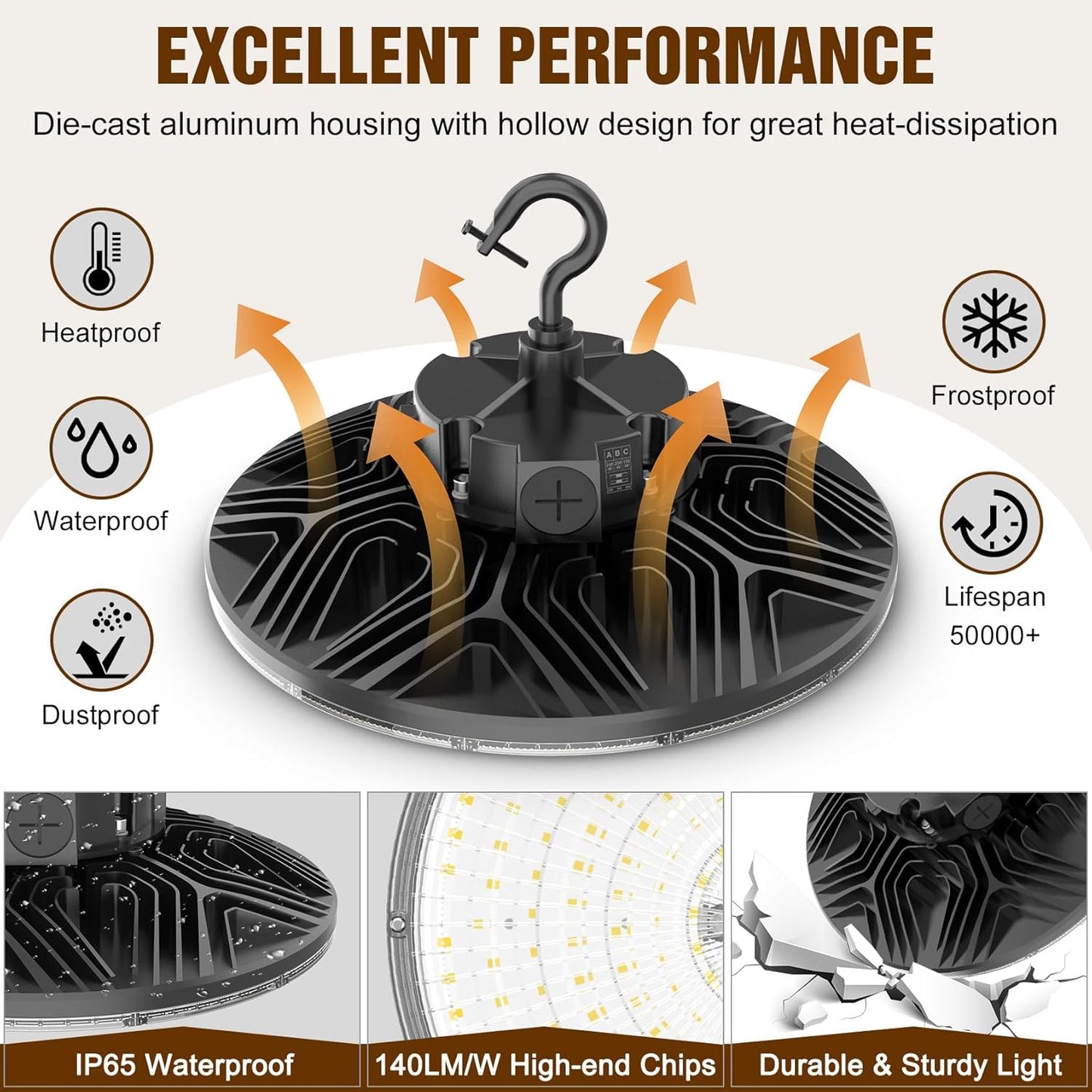 3 Pack 480V LED High Bay Light UL DLC Listed UFO Light 240W 200W 150W Adjustable, Dimmable High Bay LED Shop Lights 5000K Daylight, IP65 Commercial Bay Lighting for Warehouse Factory