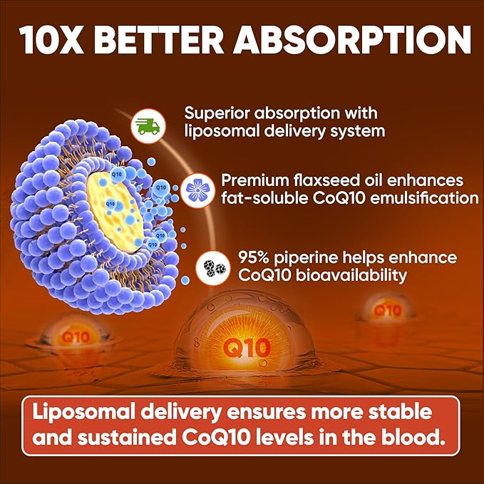 CoQ10-200mg-Softgels, 120 Servings Liposomal CoQ10 PQQ & Black Pepper Extract for Maximum Absorption - Ultra Ubiquinone Coenzyme Q10 Supplement Powerful Antioxidant Supports Hear-t & Energy Boost